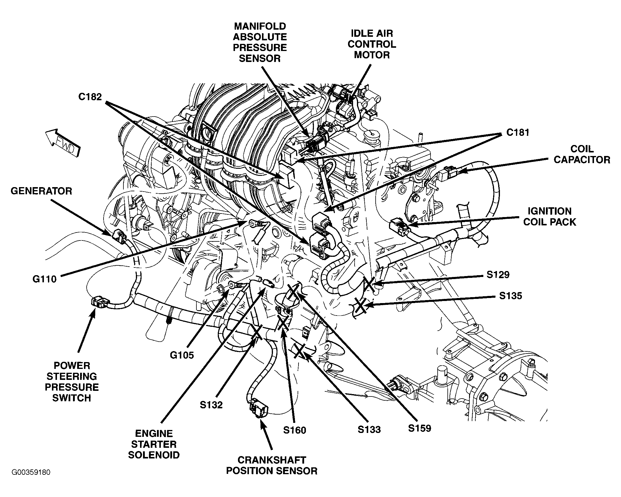 G00359180