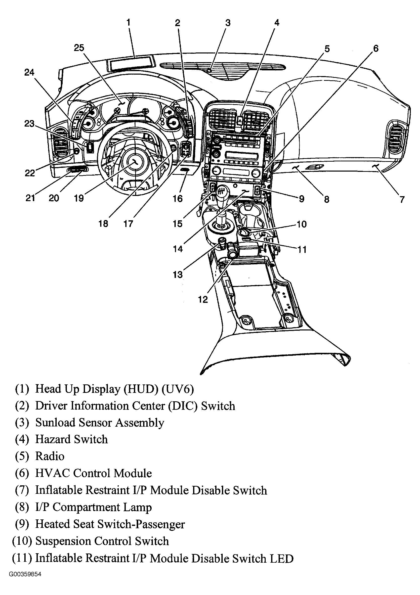 G00359854