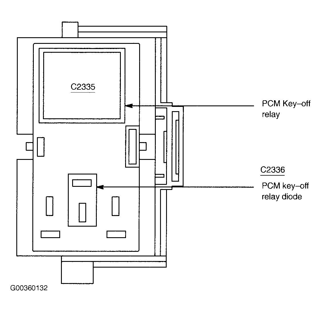 G00360132