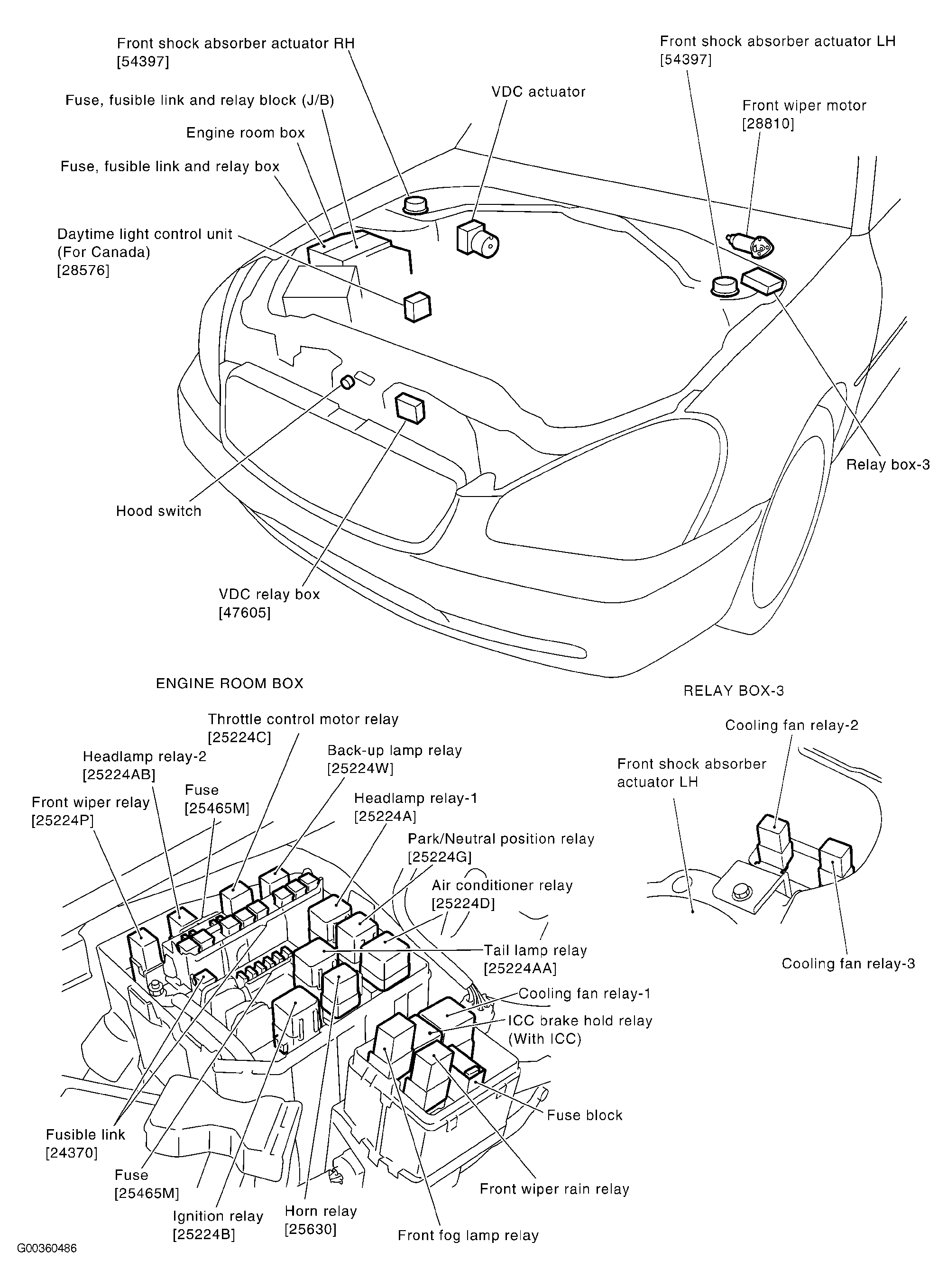 G00360486
