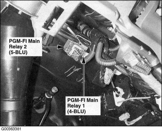 G00363381