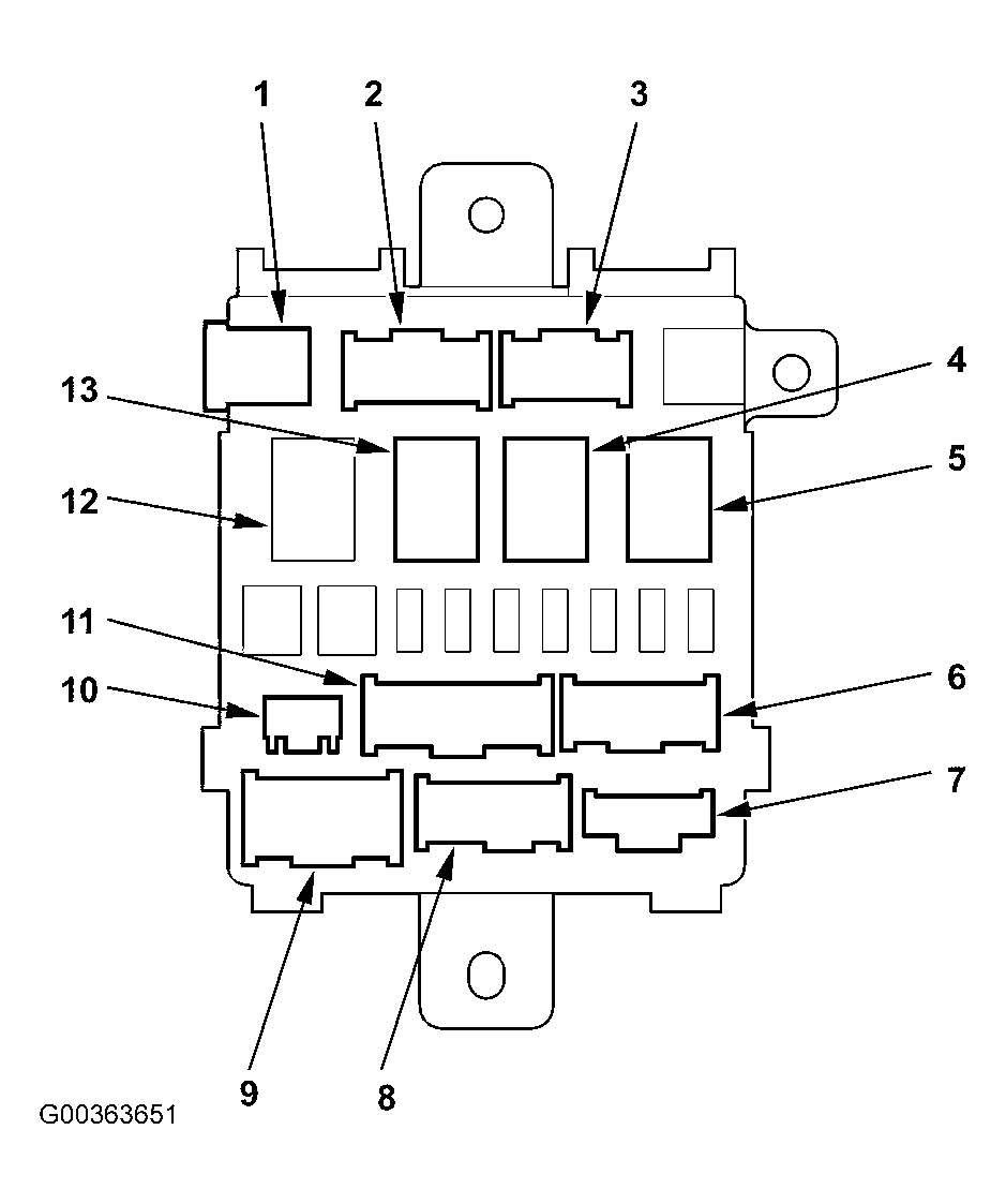 G00363651