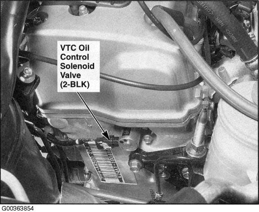 G00363854