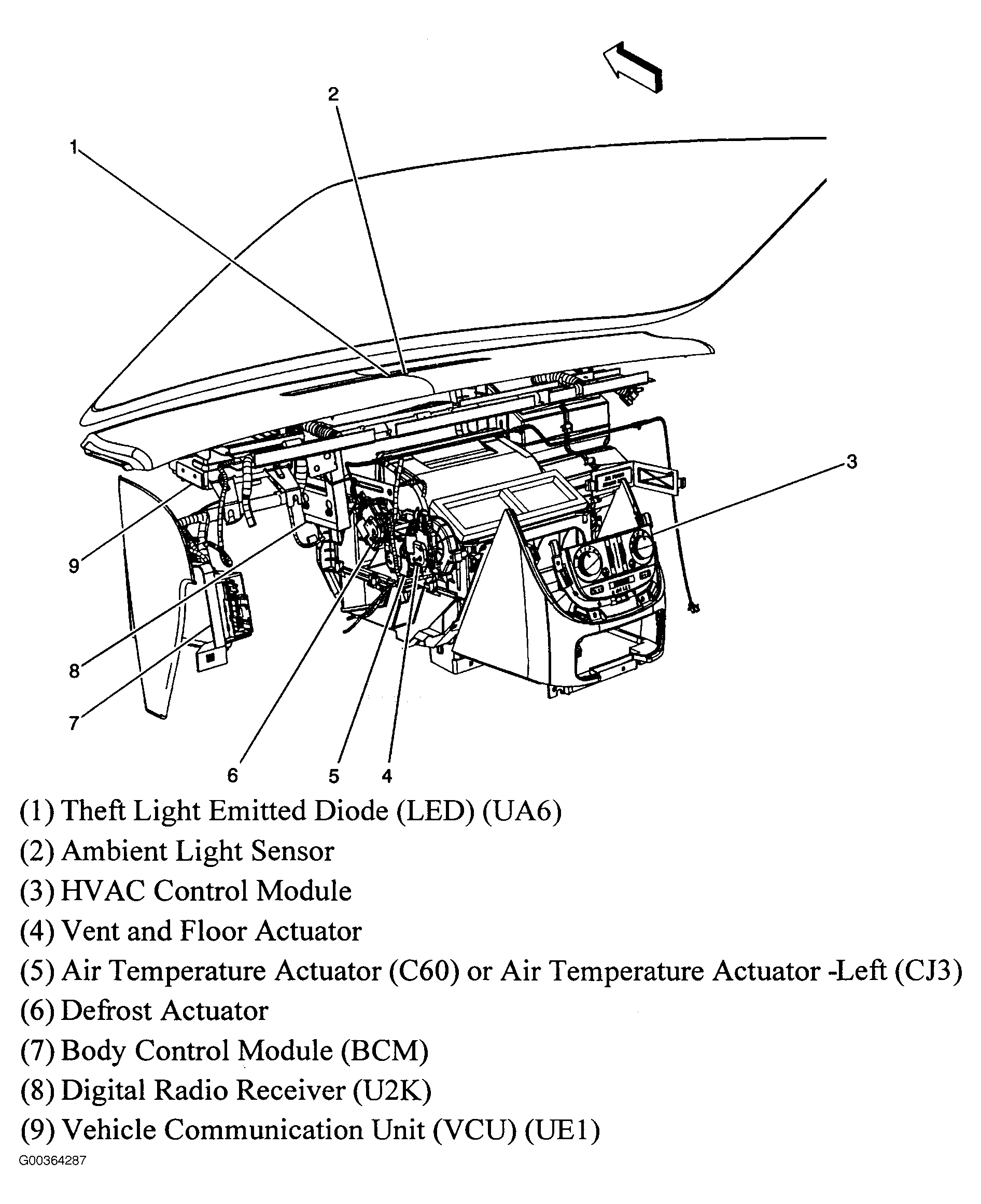 G00364287