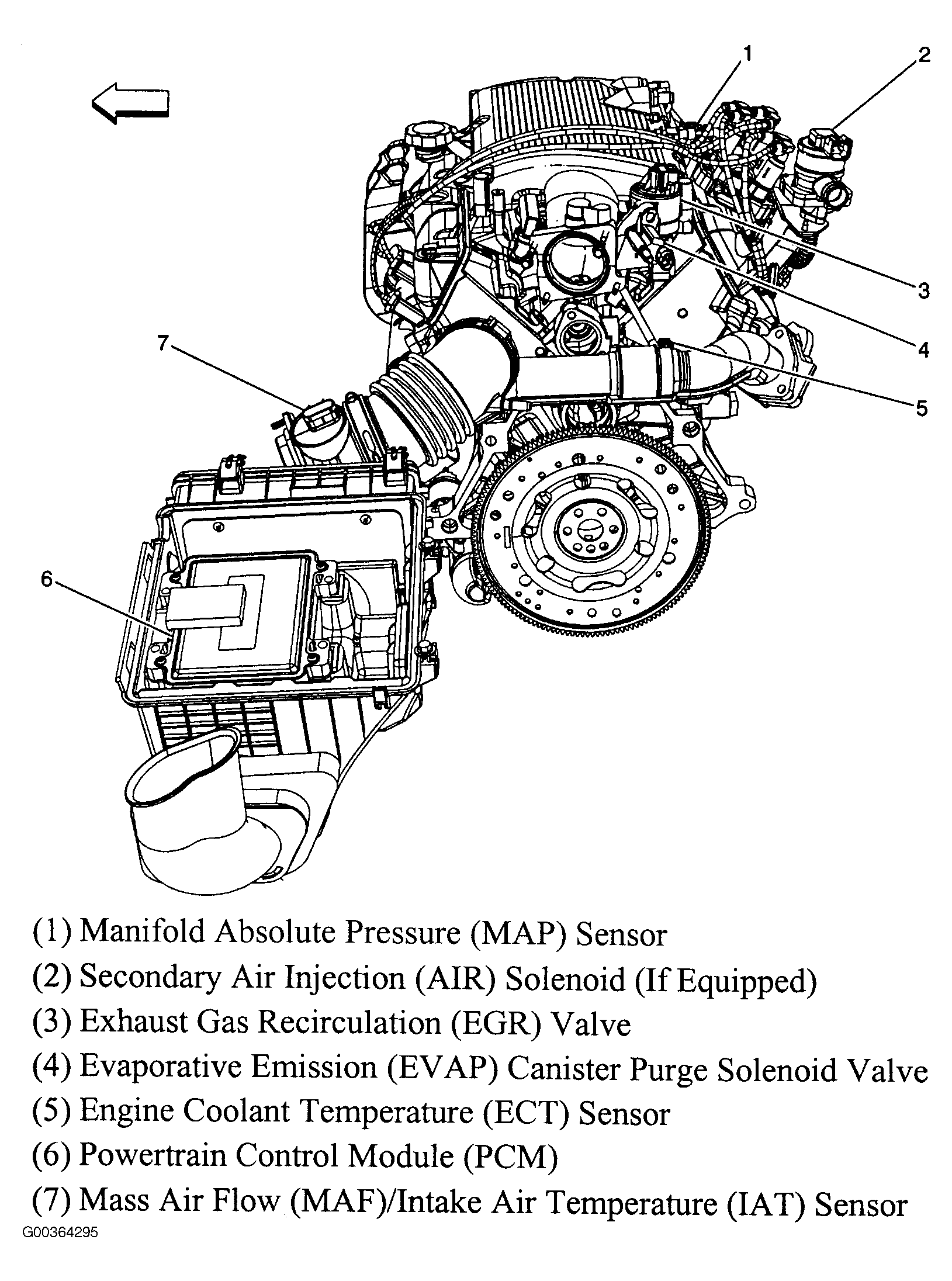 G00364295