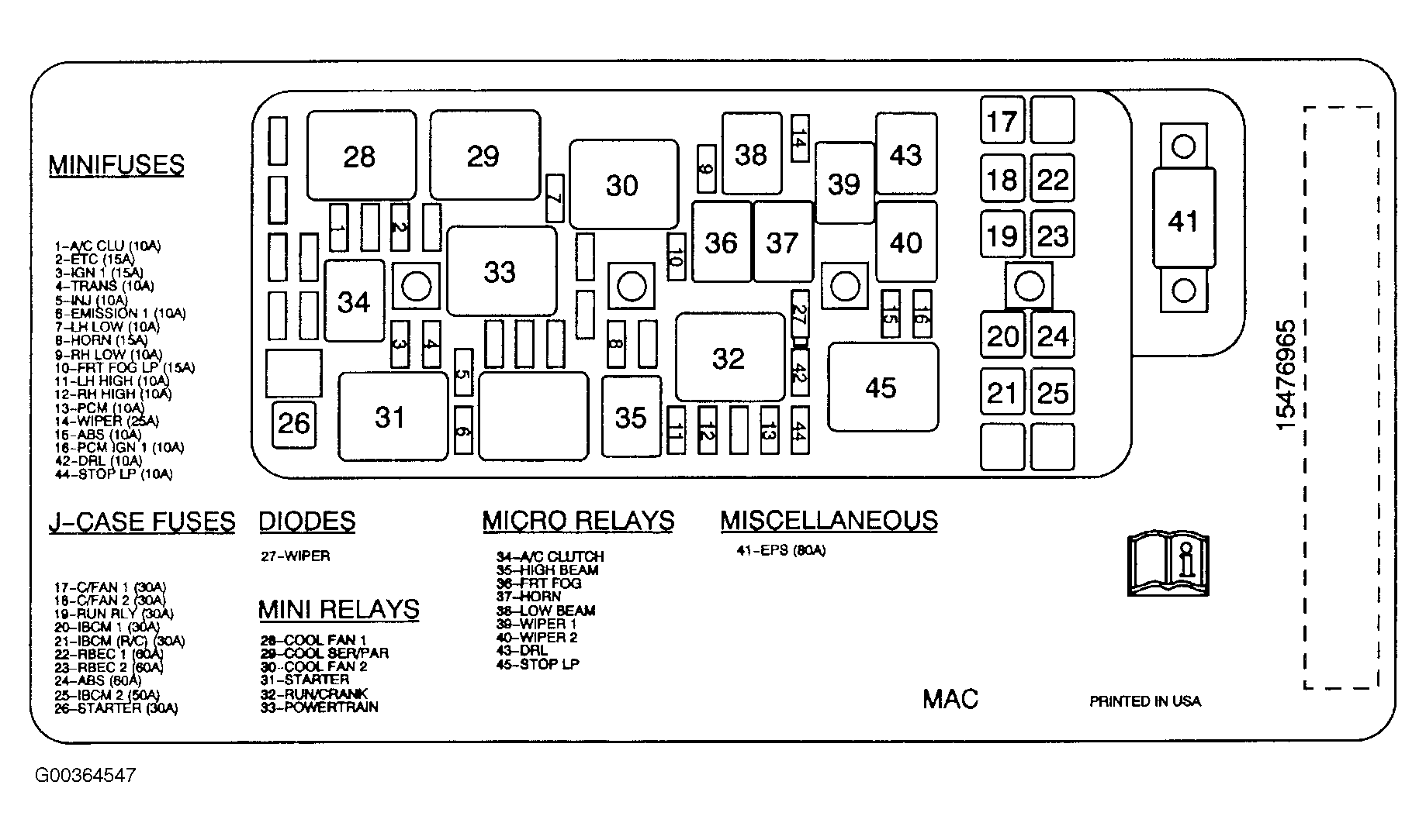 G00364547