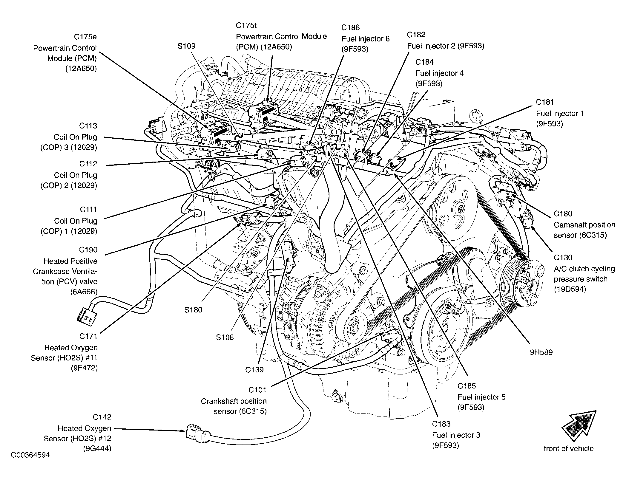 G00364594