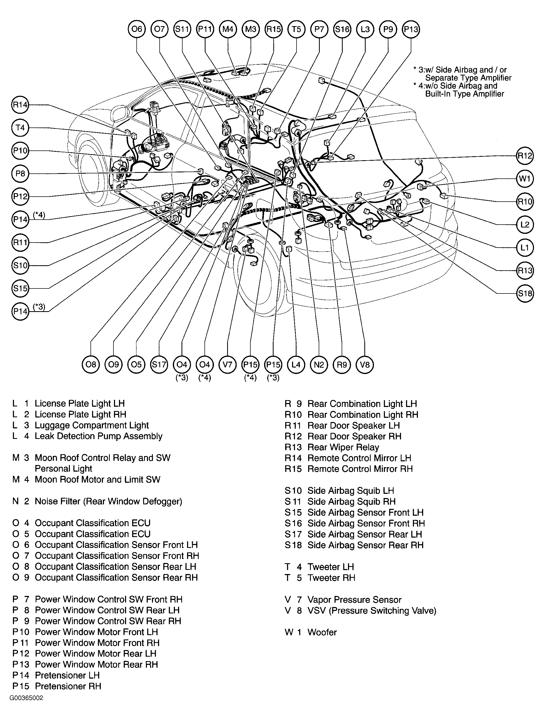 G00365002