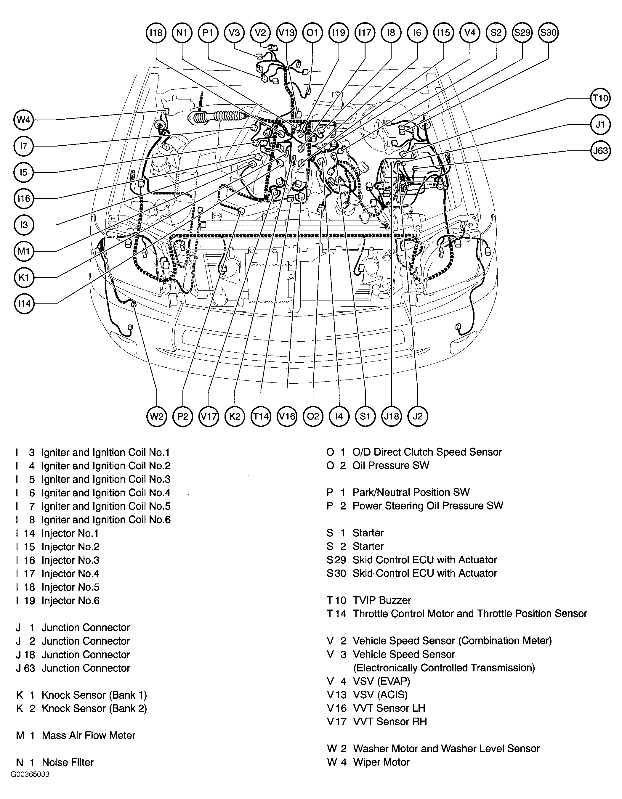 G00365033