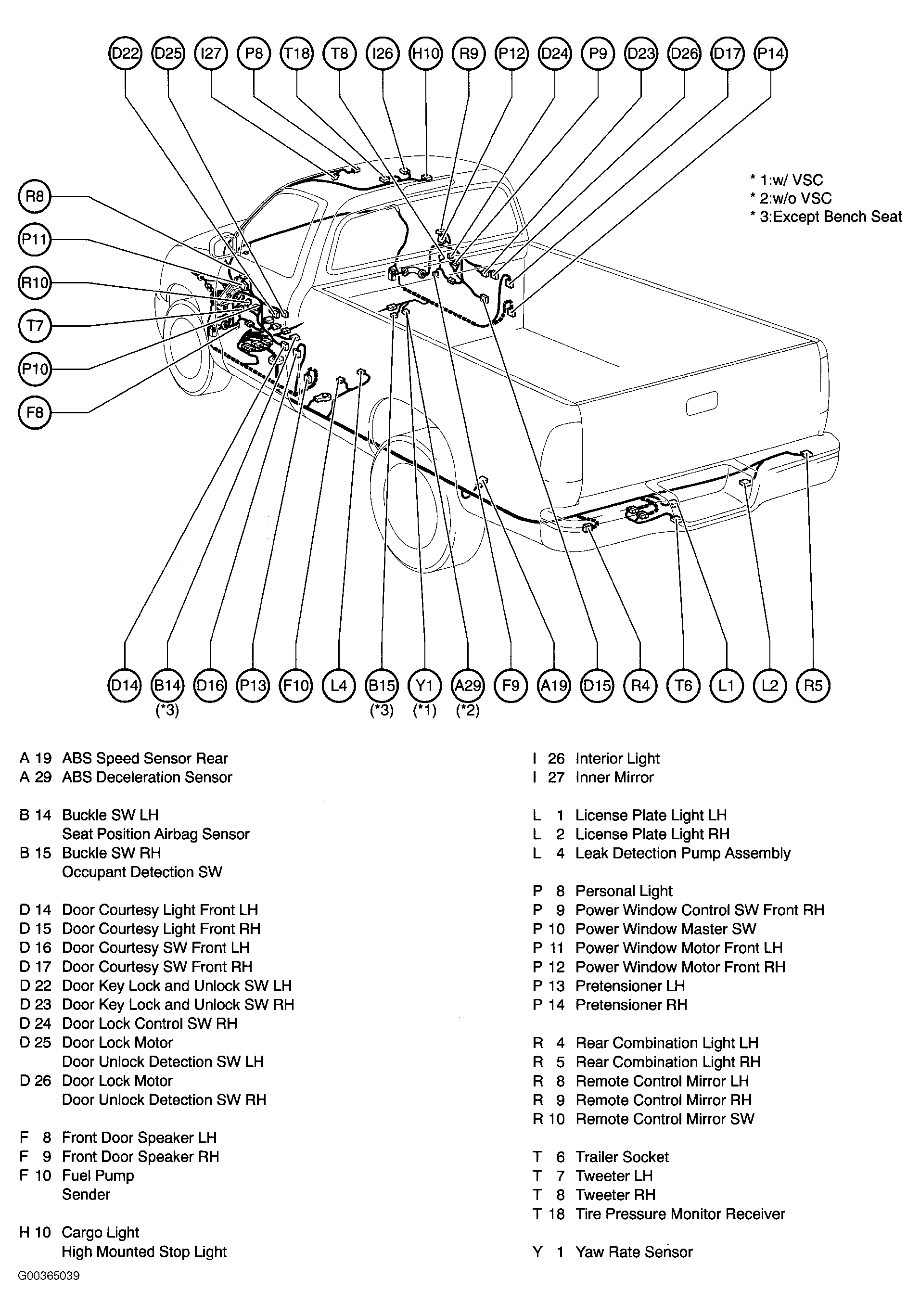 G00365039