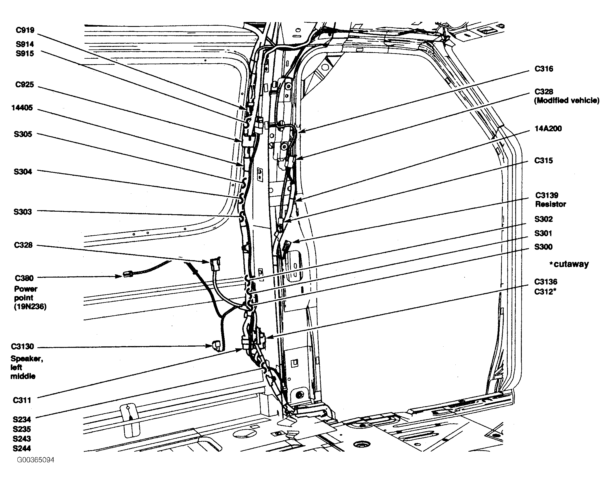 G00365094