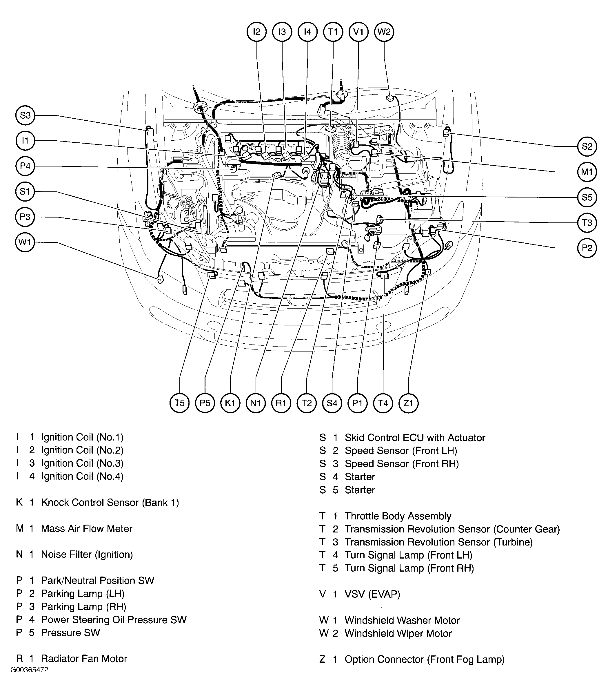 G00365472