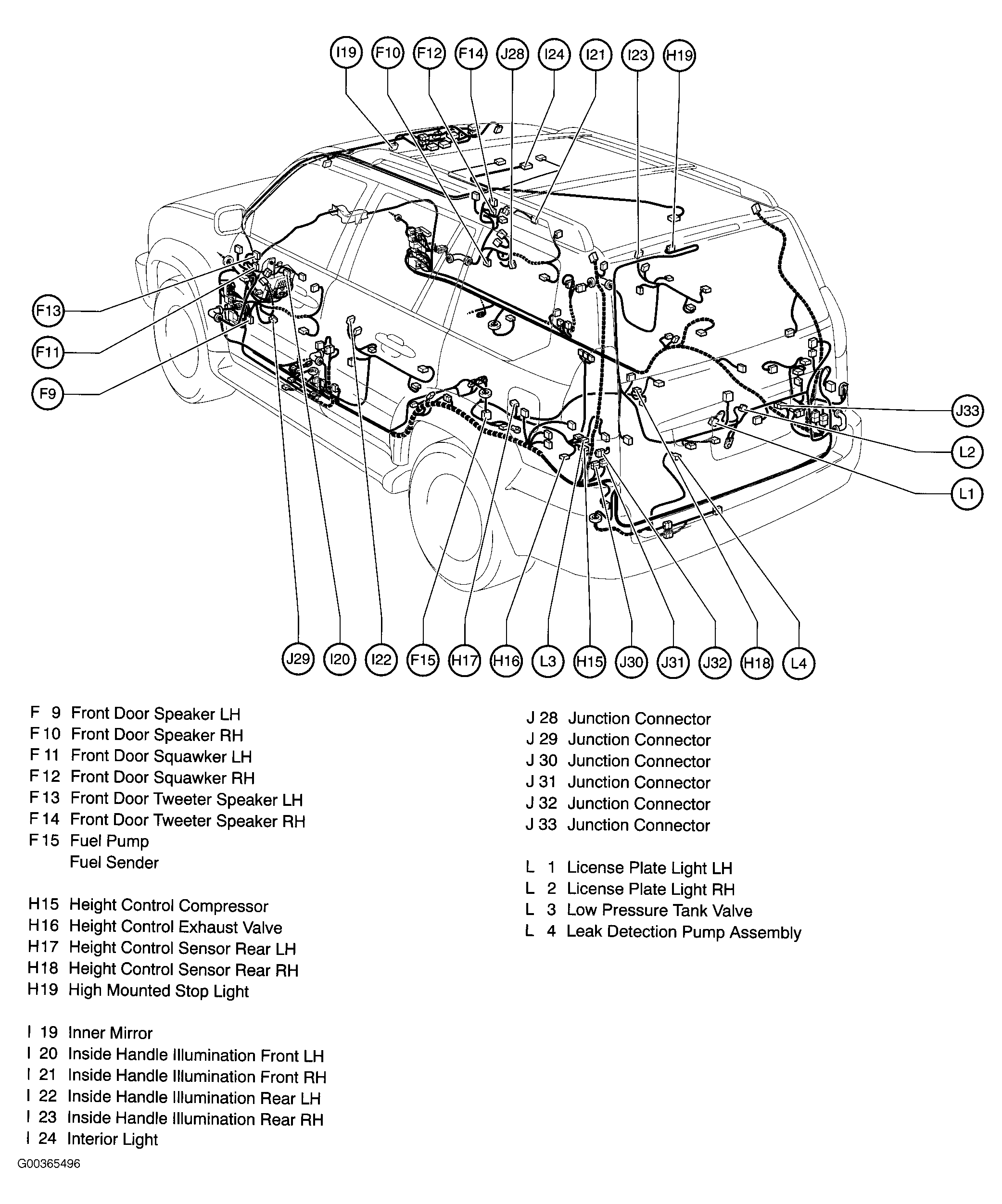 G00365496