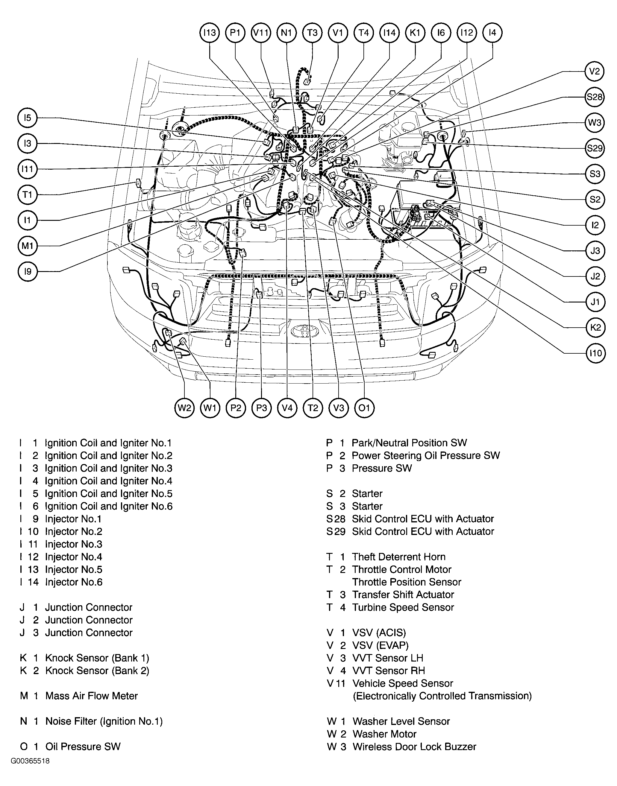 G00365518