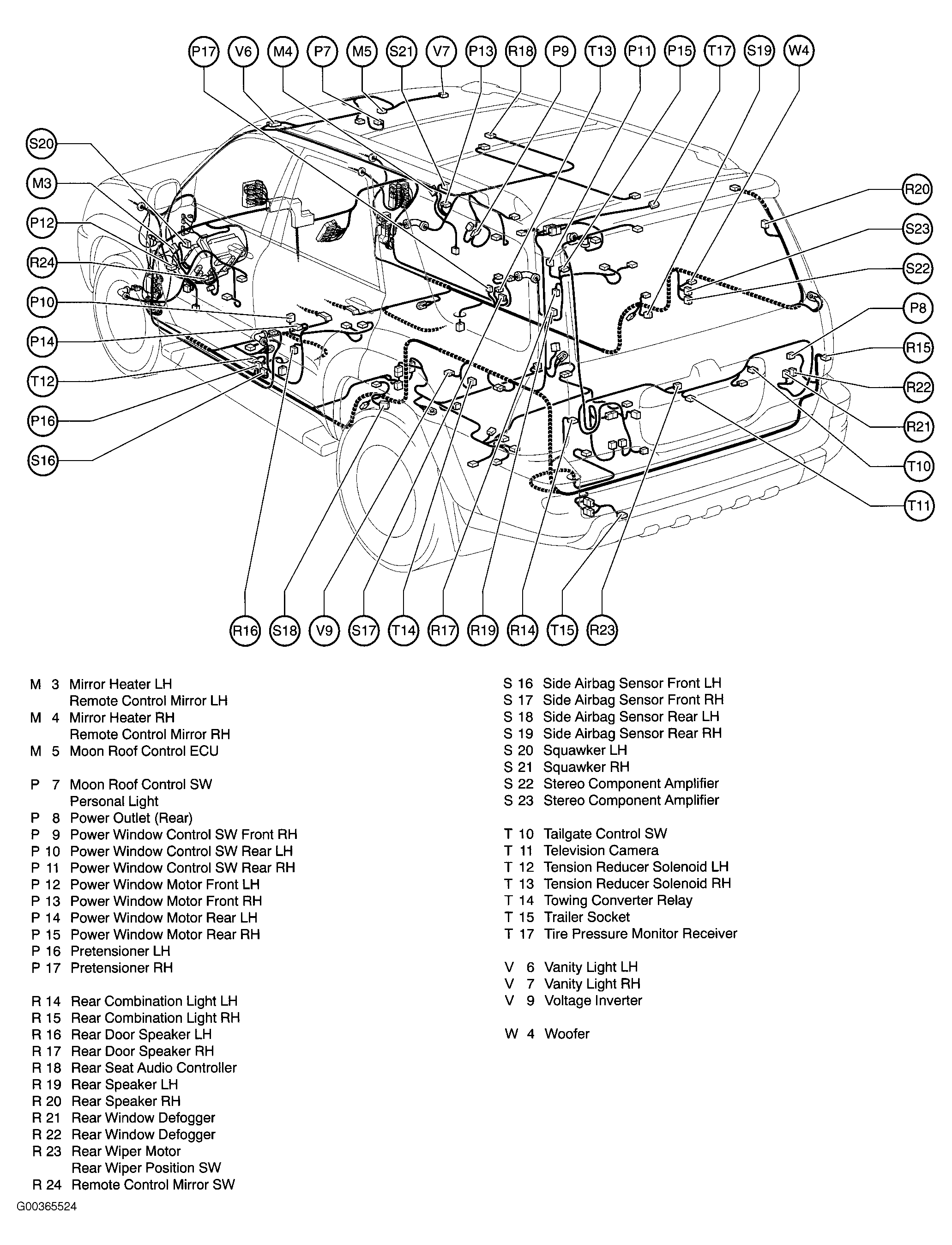 G00365524