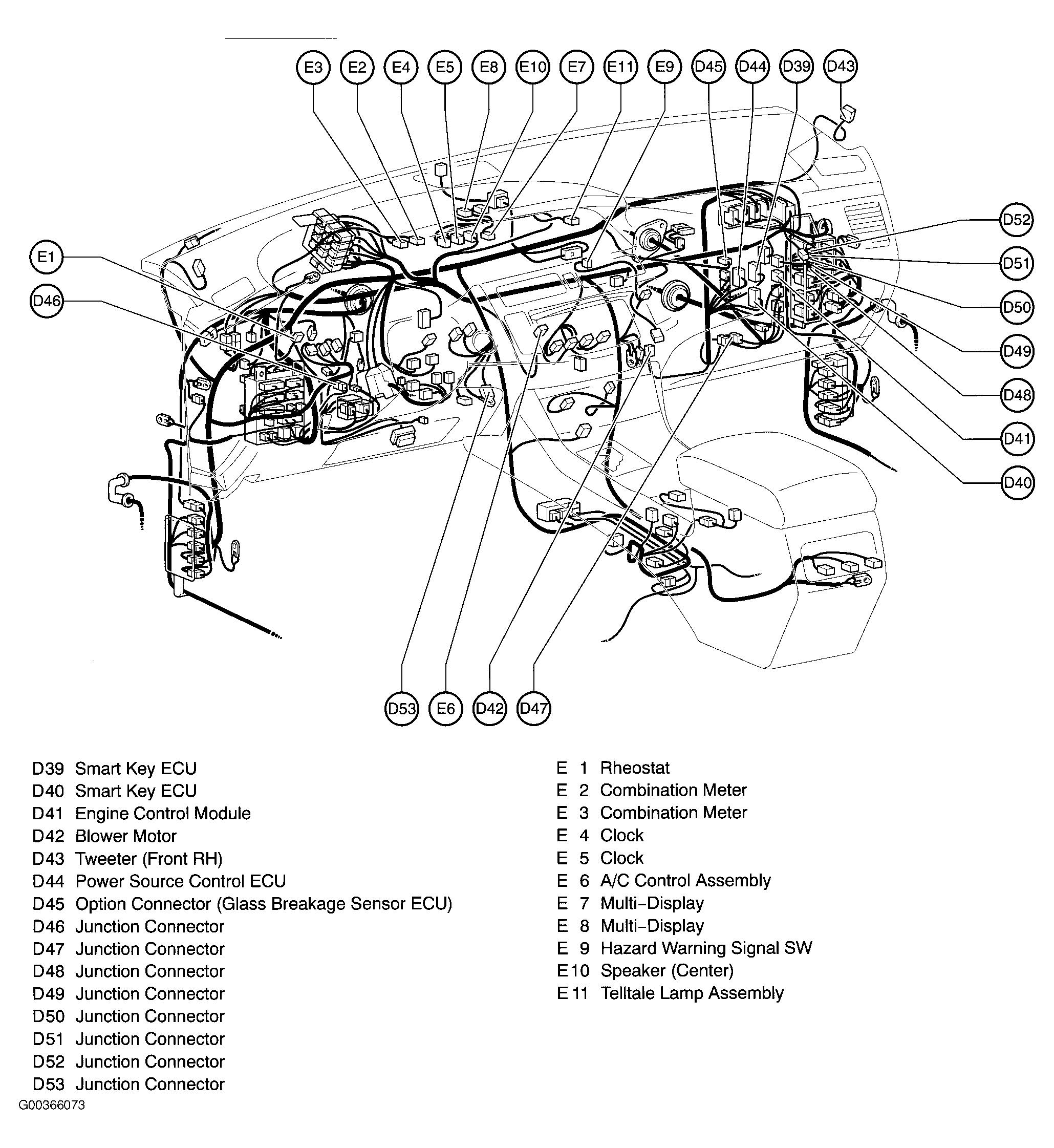 G00366073