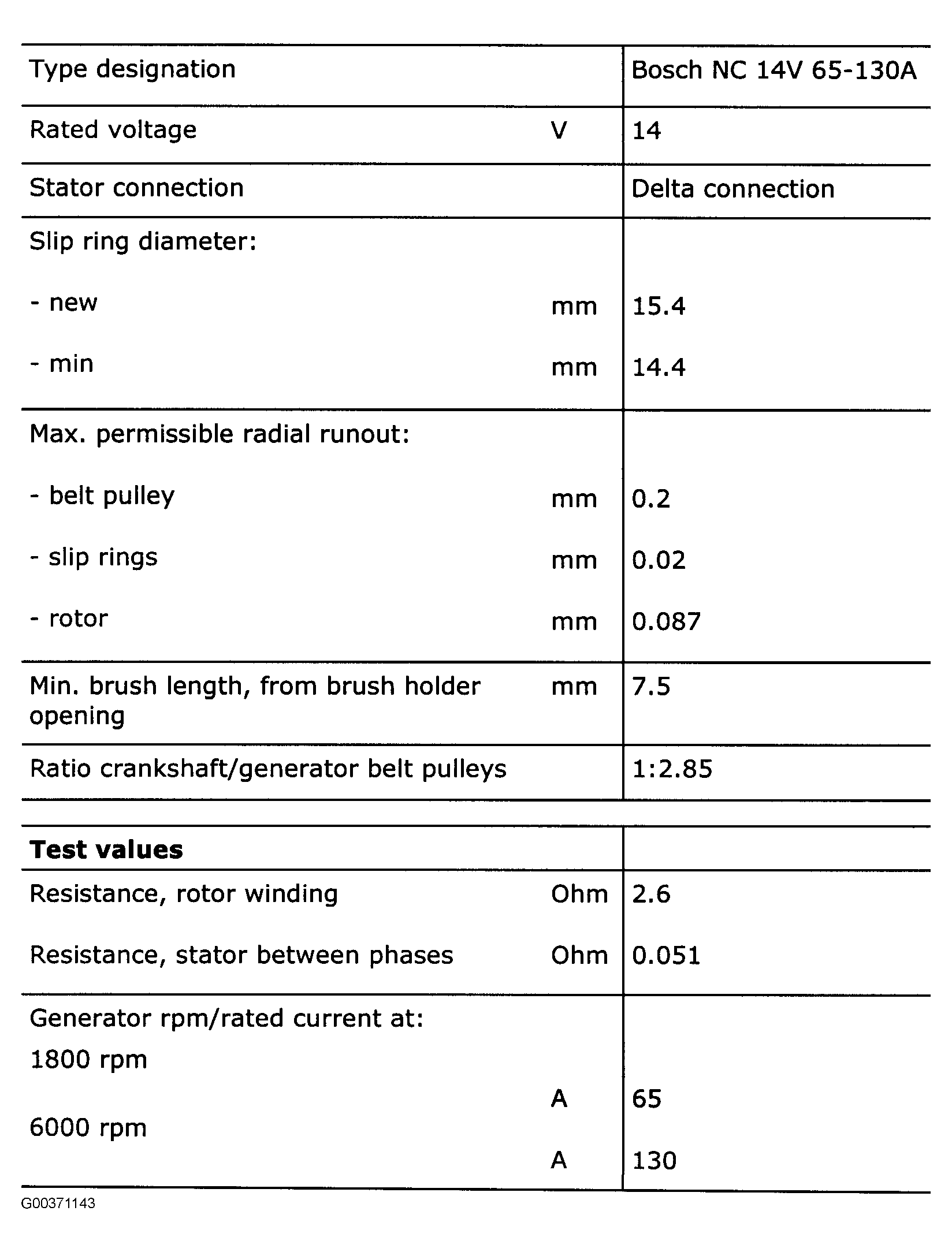 G00371143