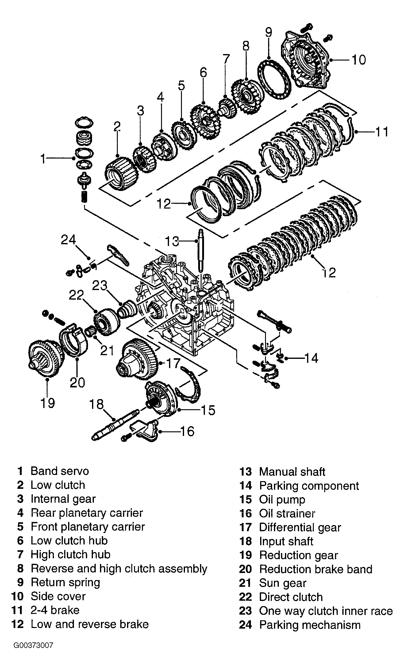 G00373007