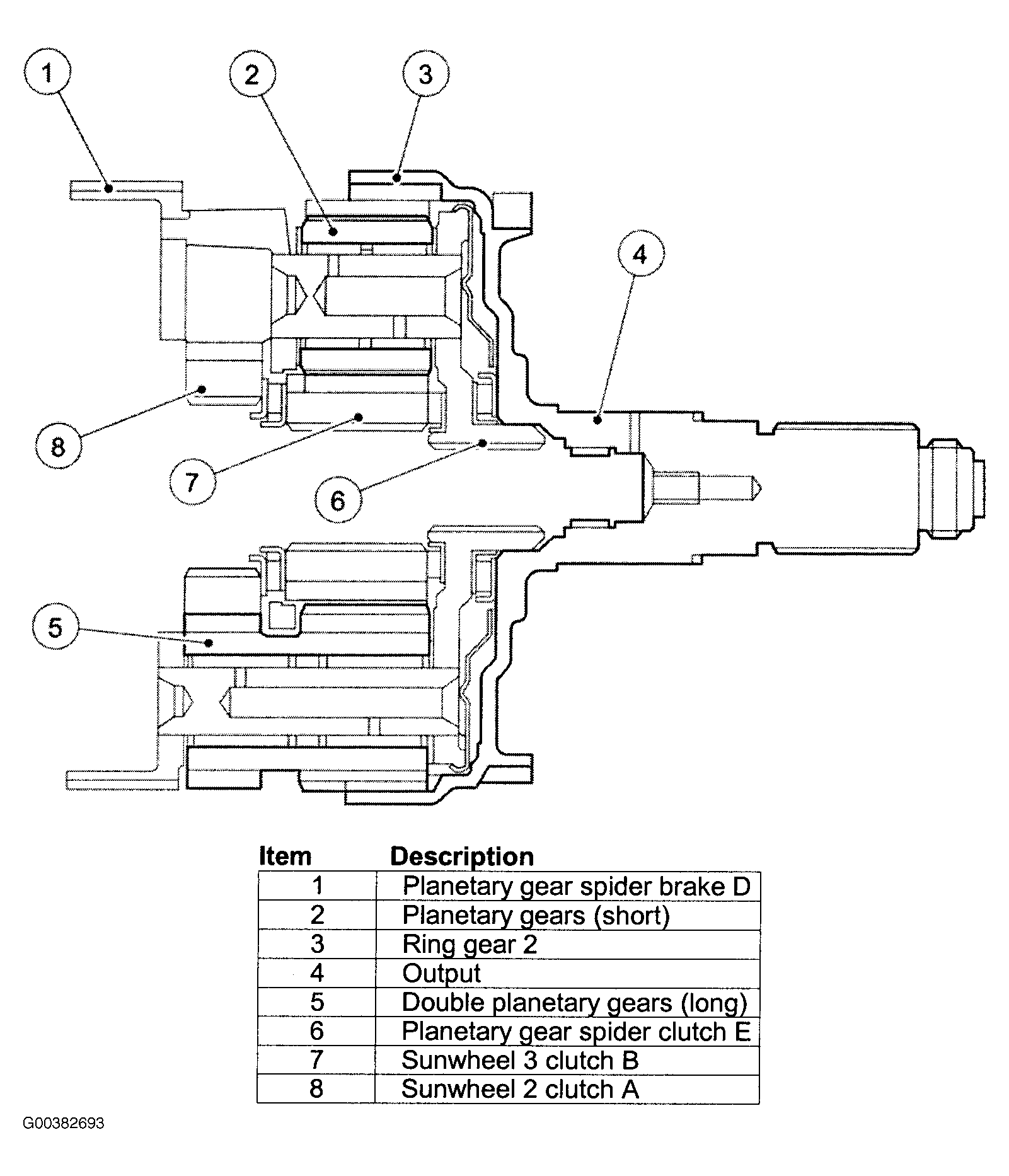 G00382693