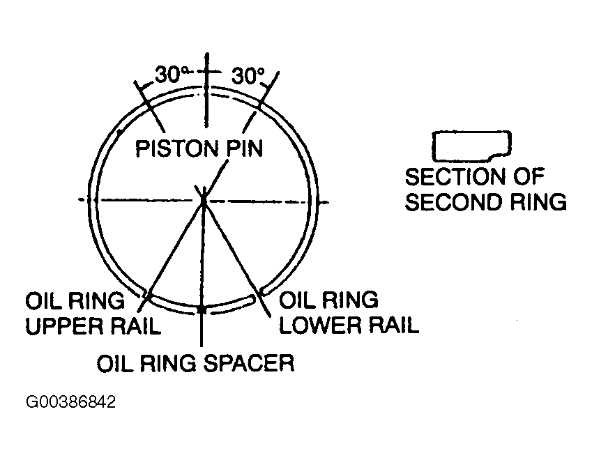 G00386842