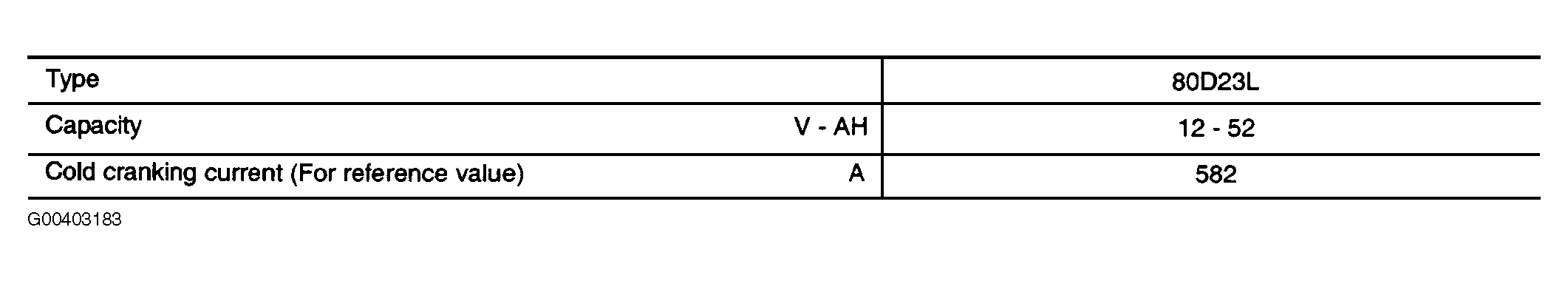 G00403183