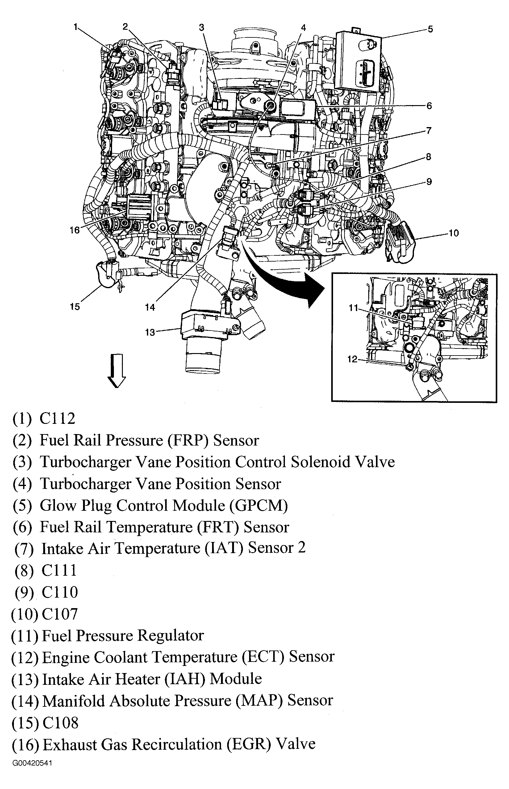 G00420541