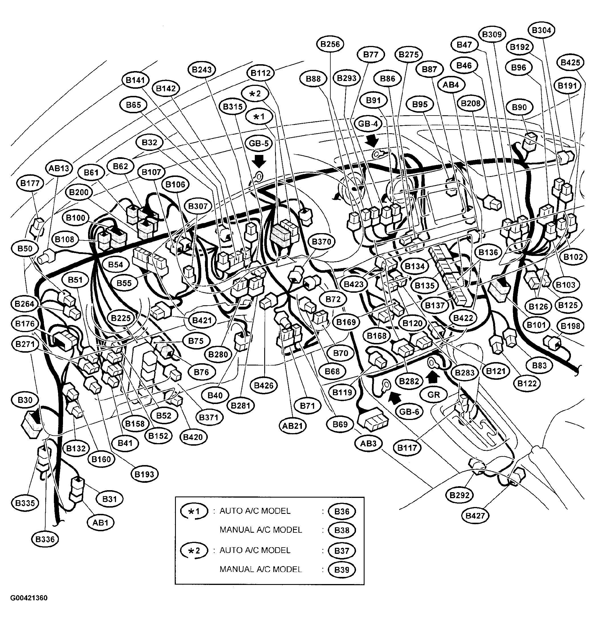 G00421360