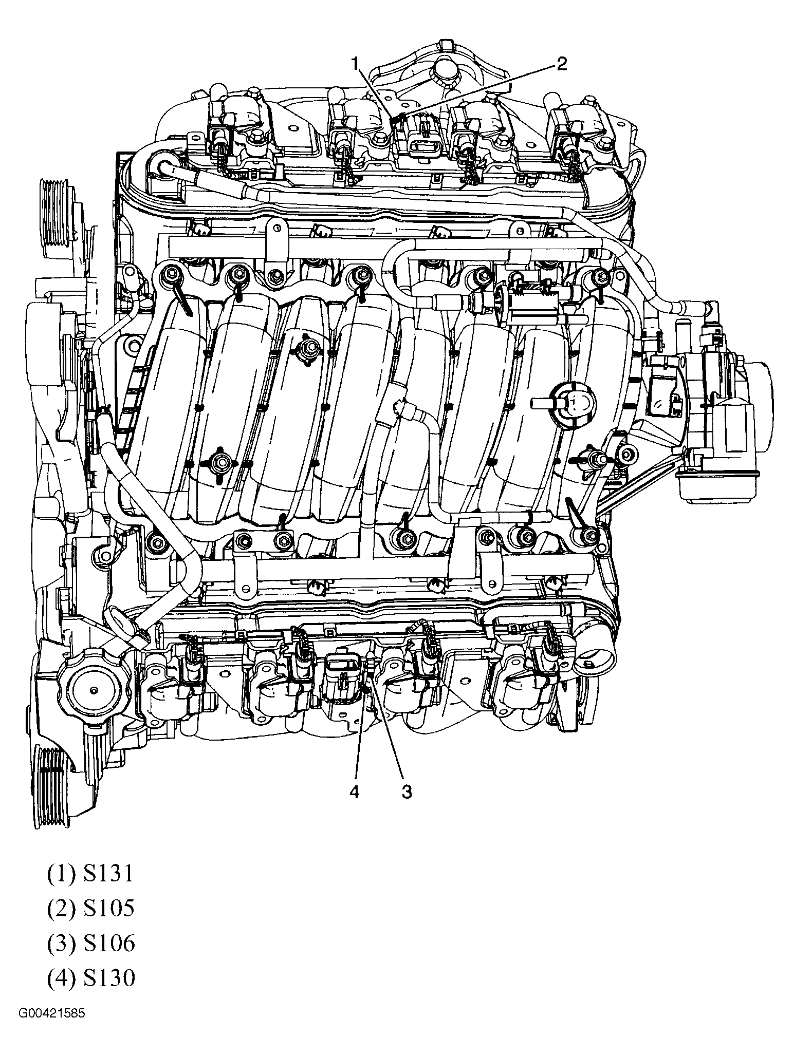 G00421585