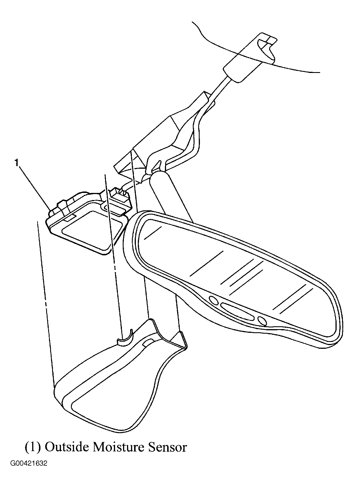 G00421632