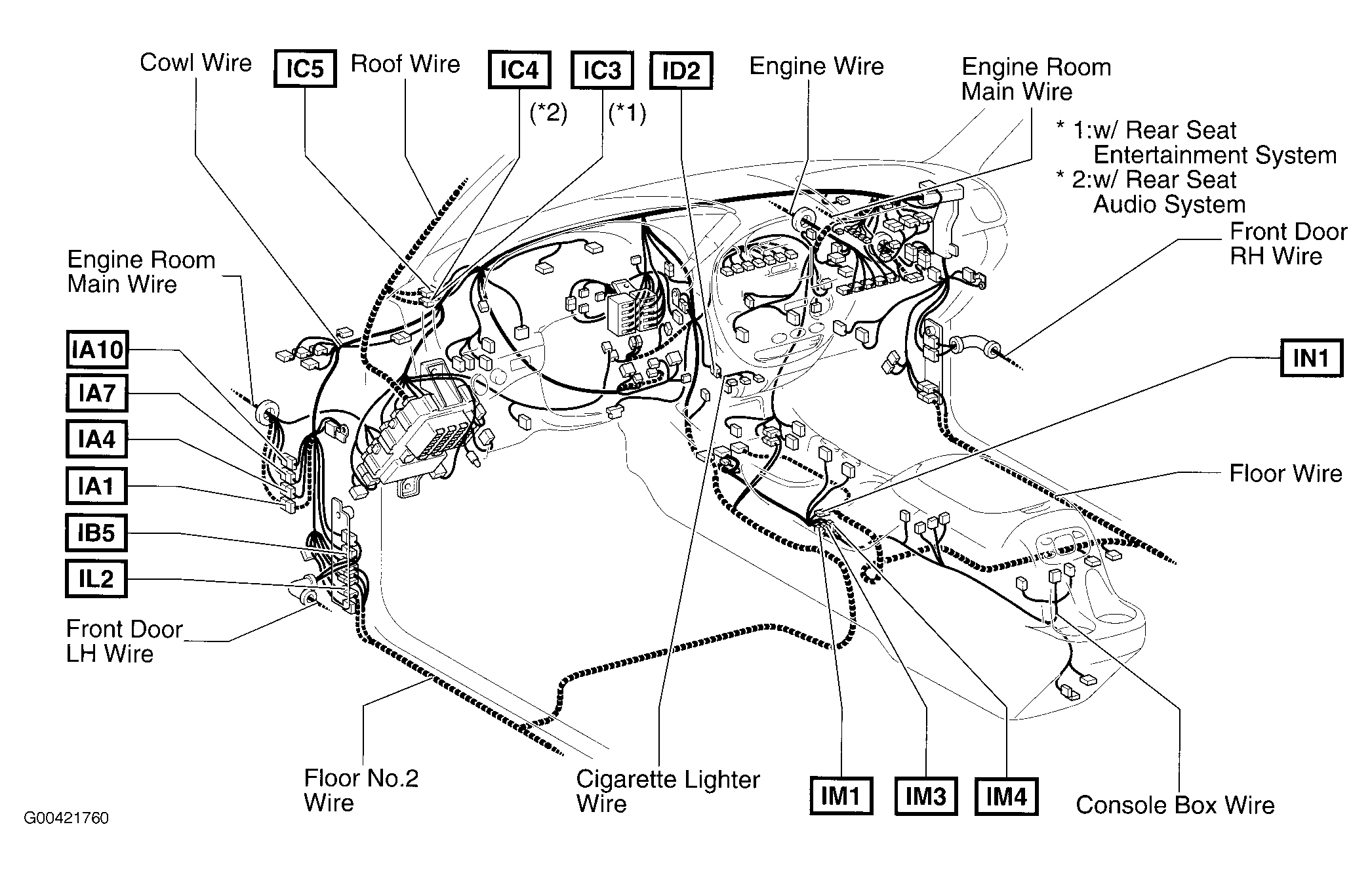 G00421760