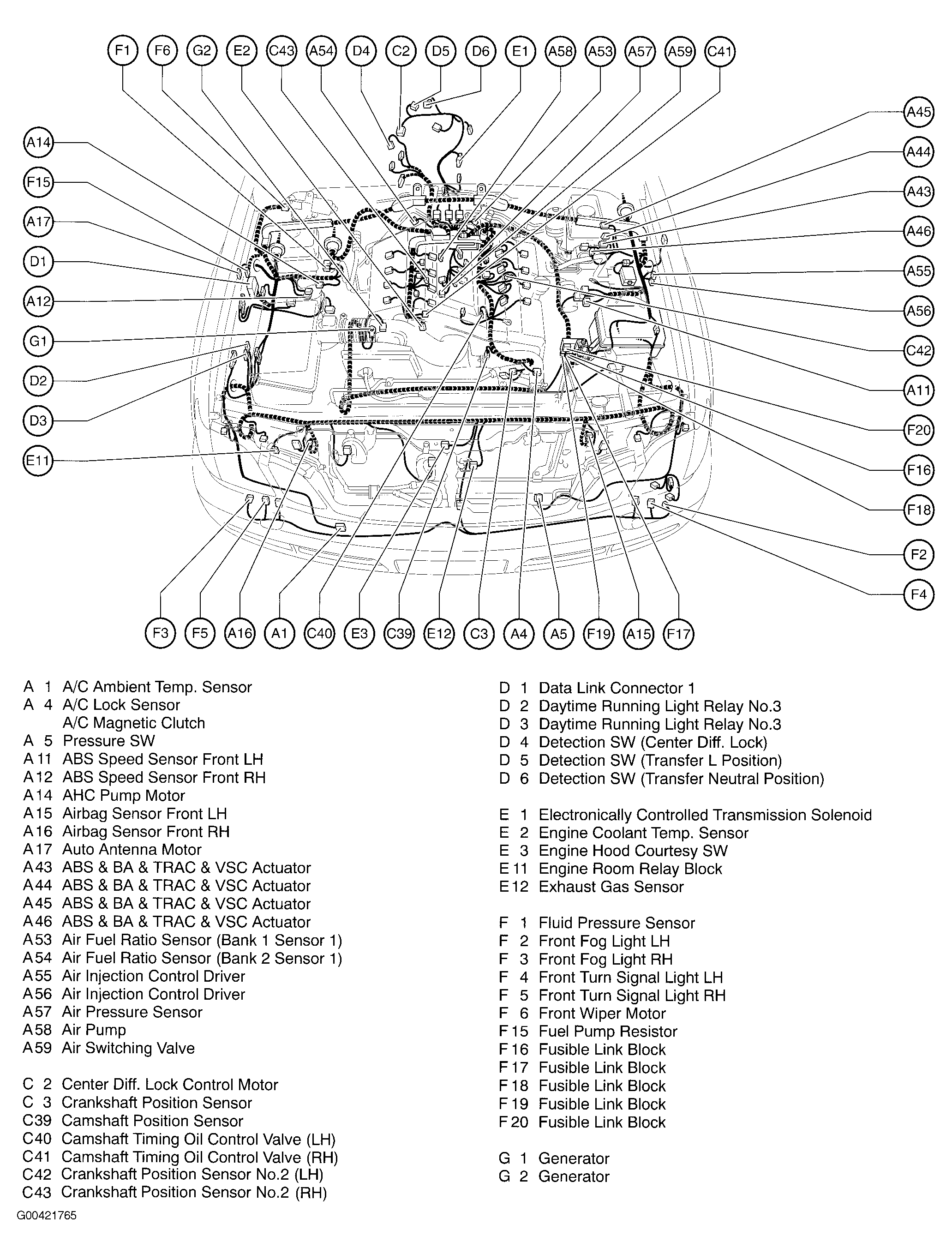 G00421765