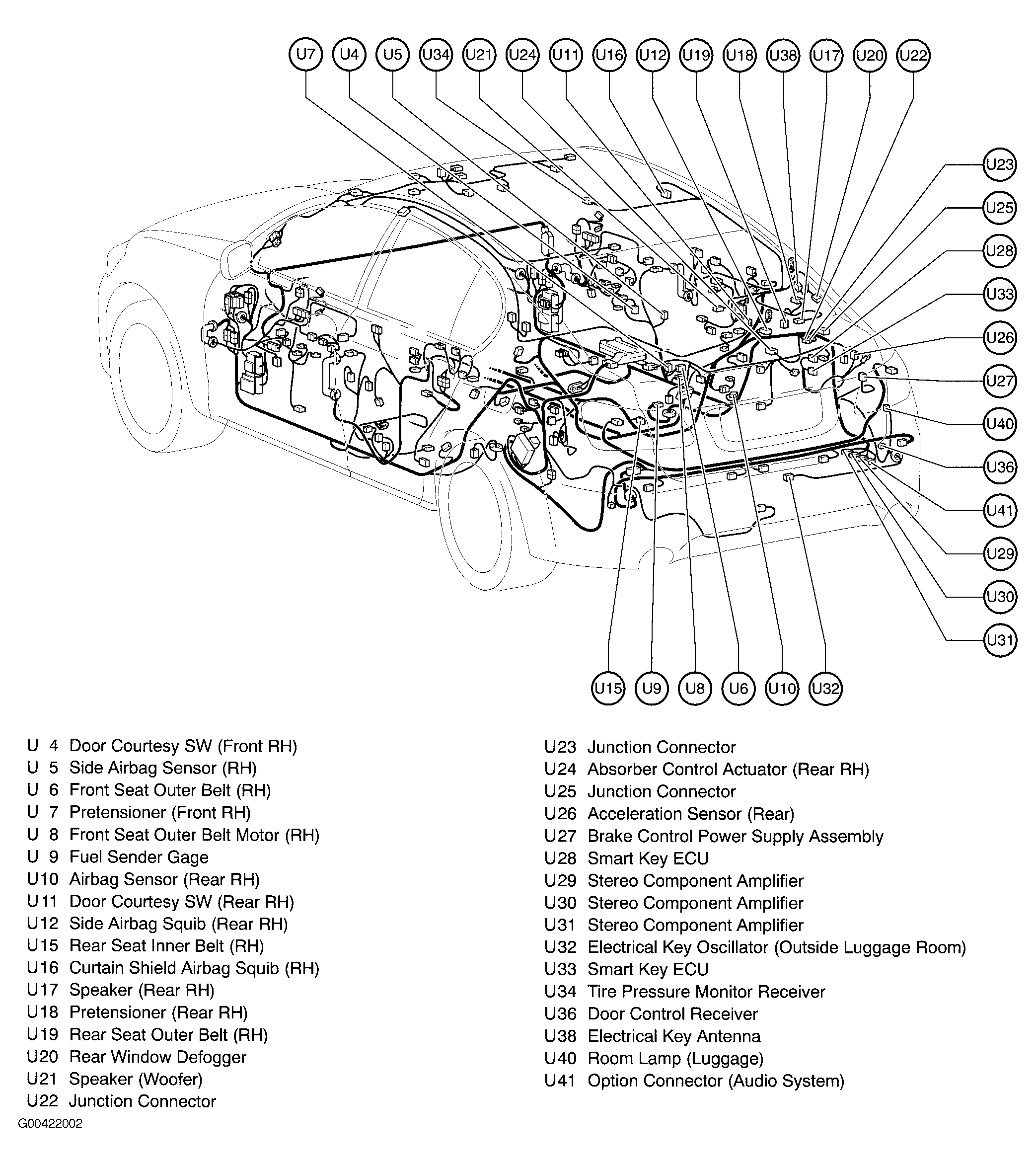 G00422002
