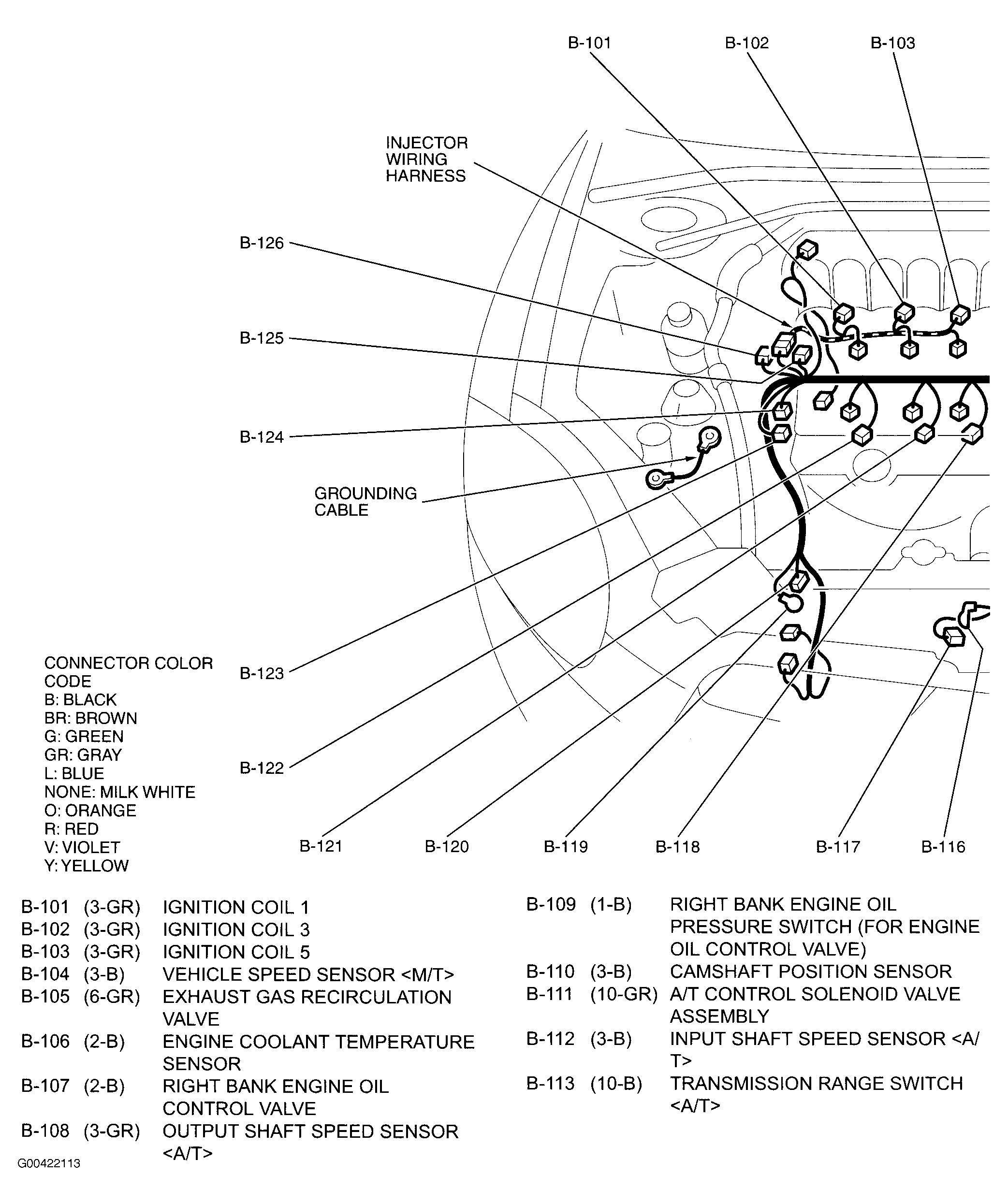 G00422113