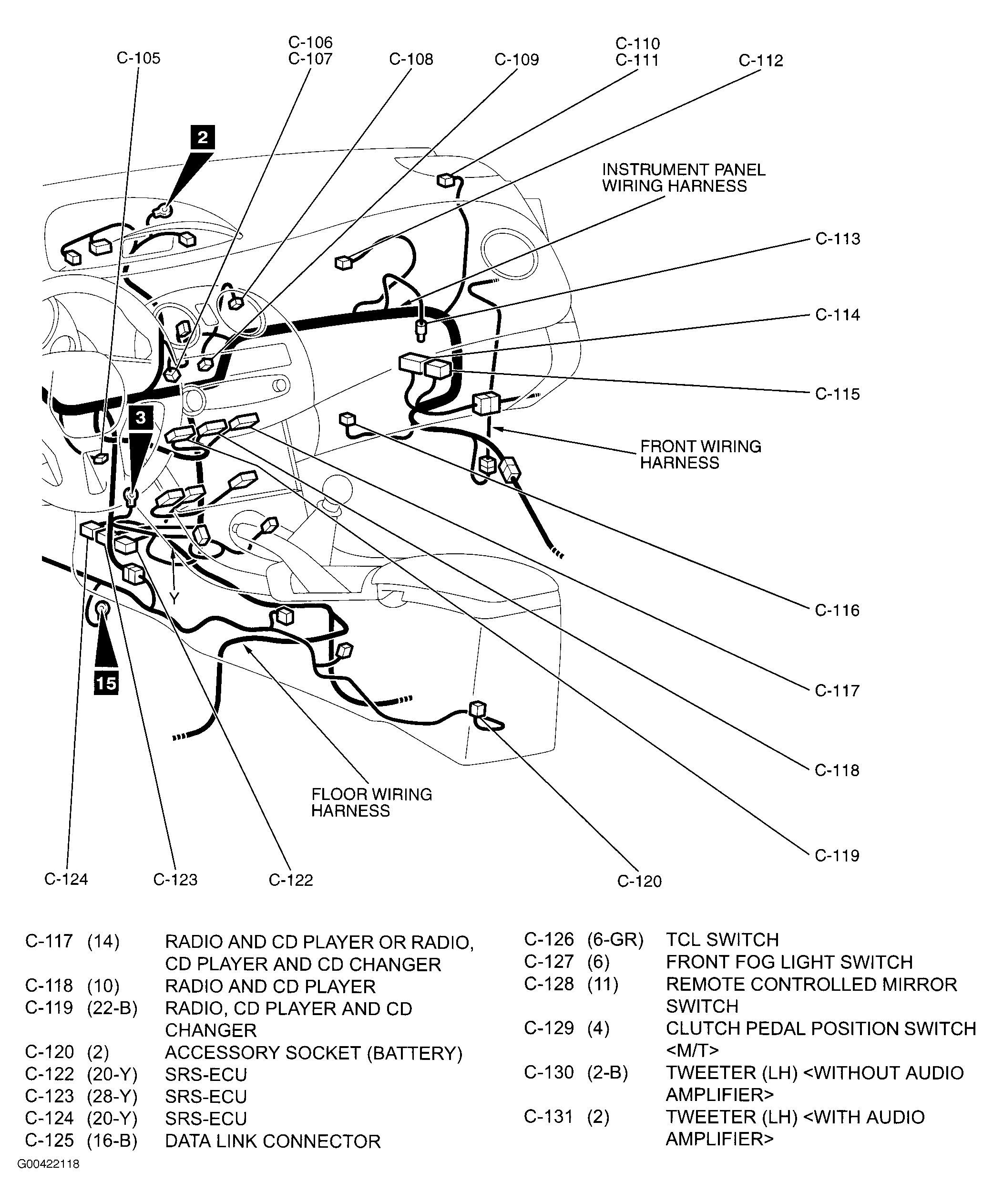 G00422118