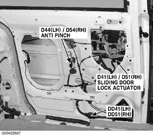 G00422687