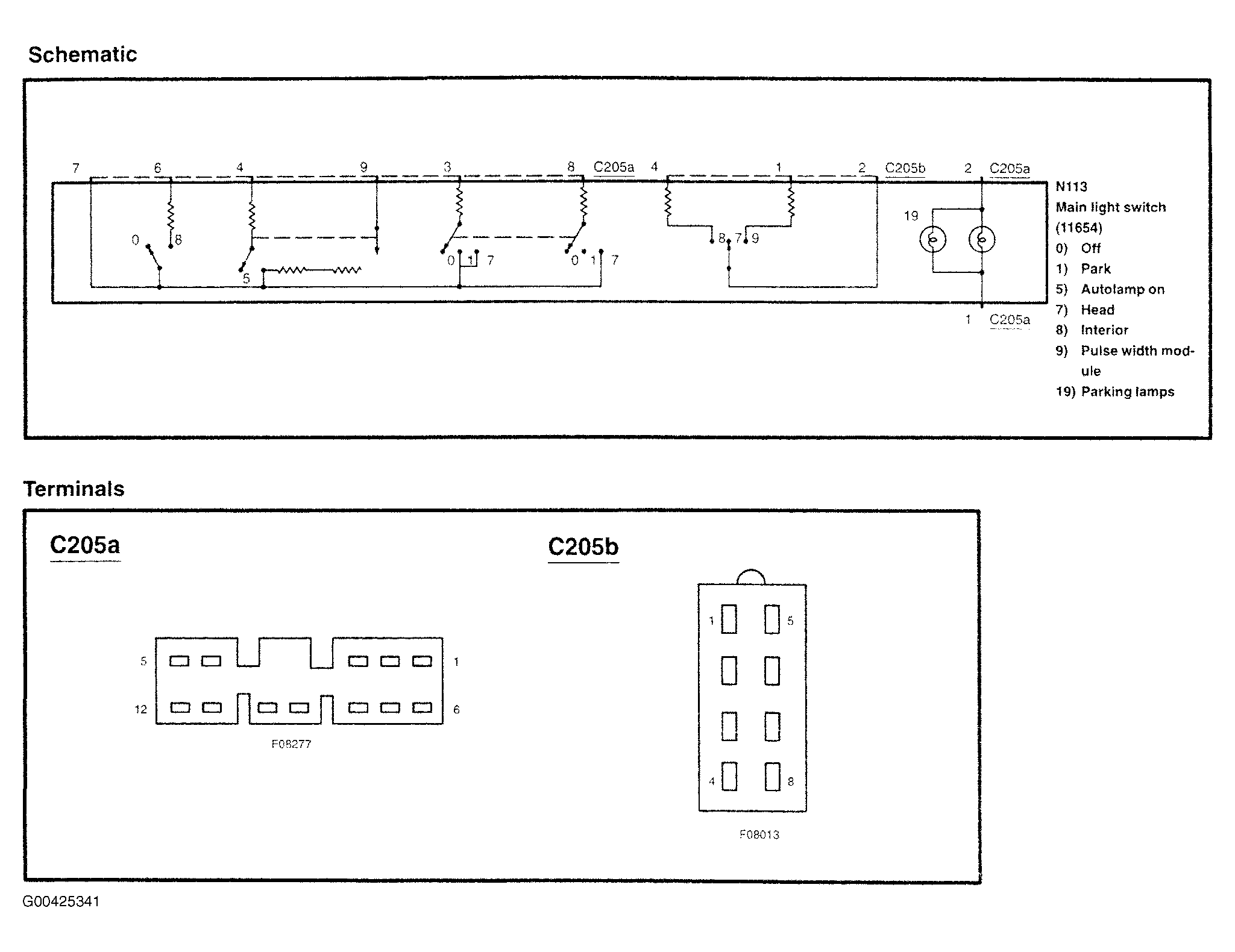 G00425341