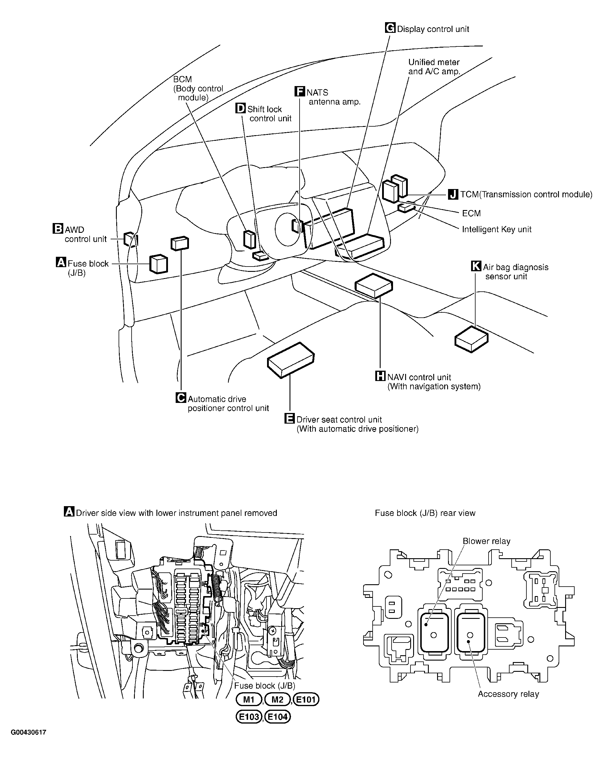 G00430617