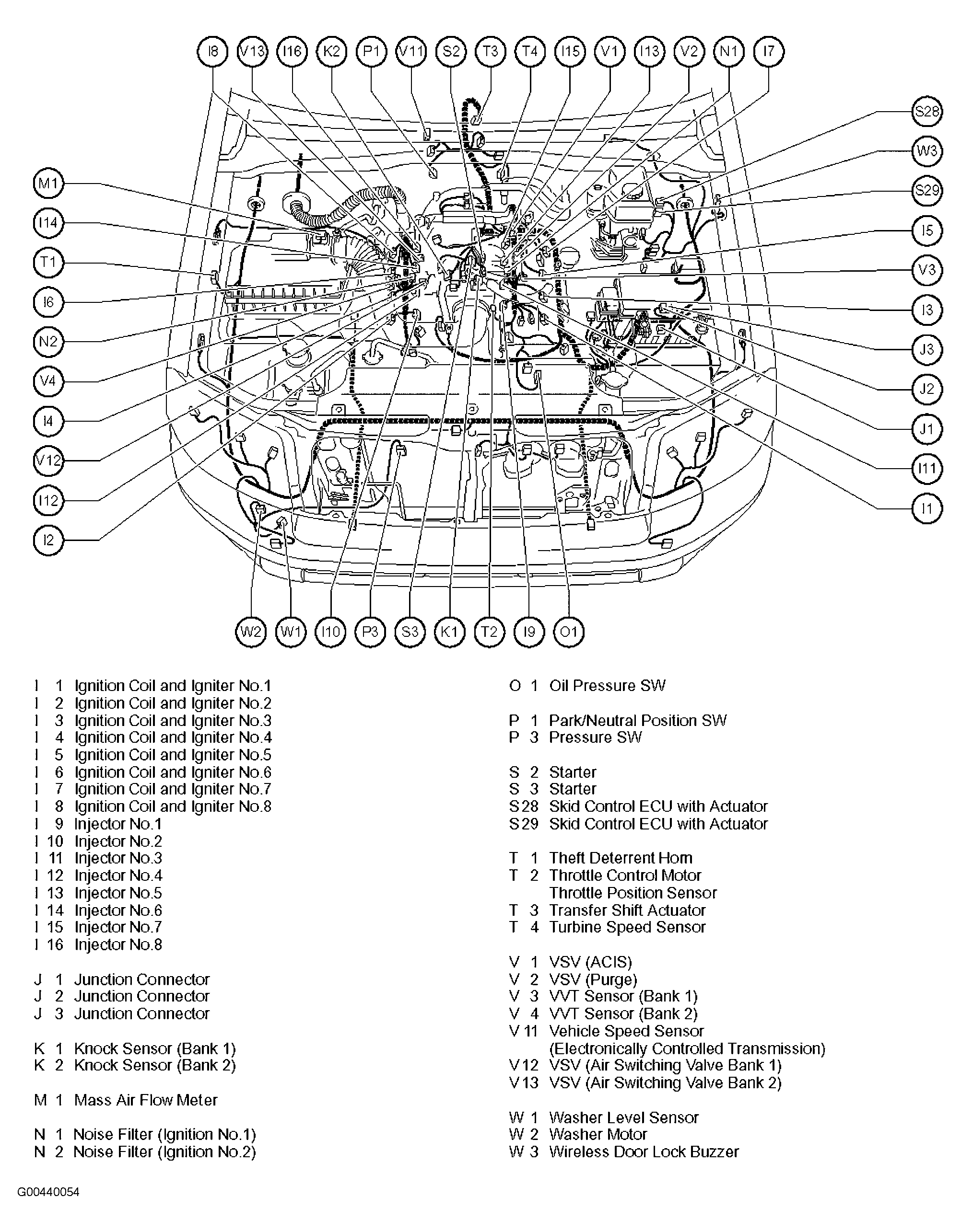G00440054