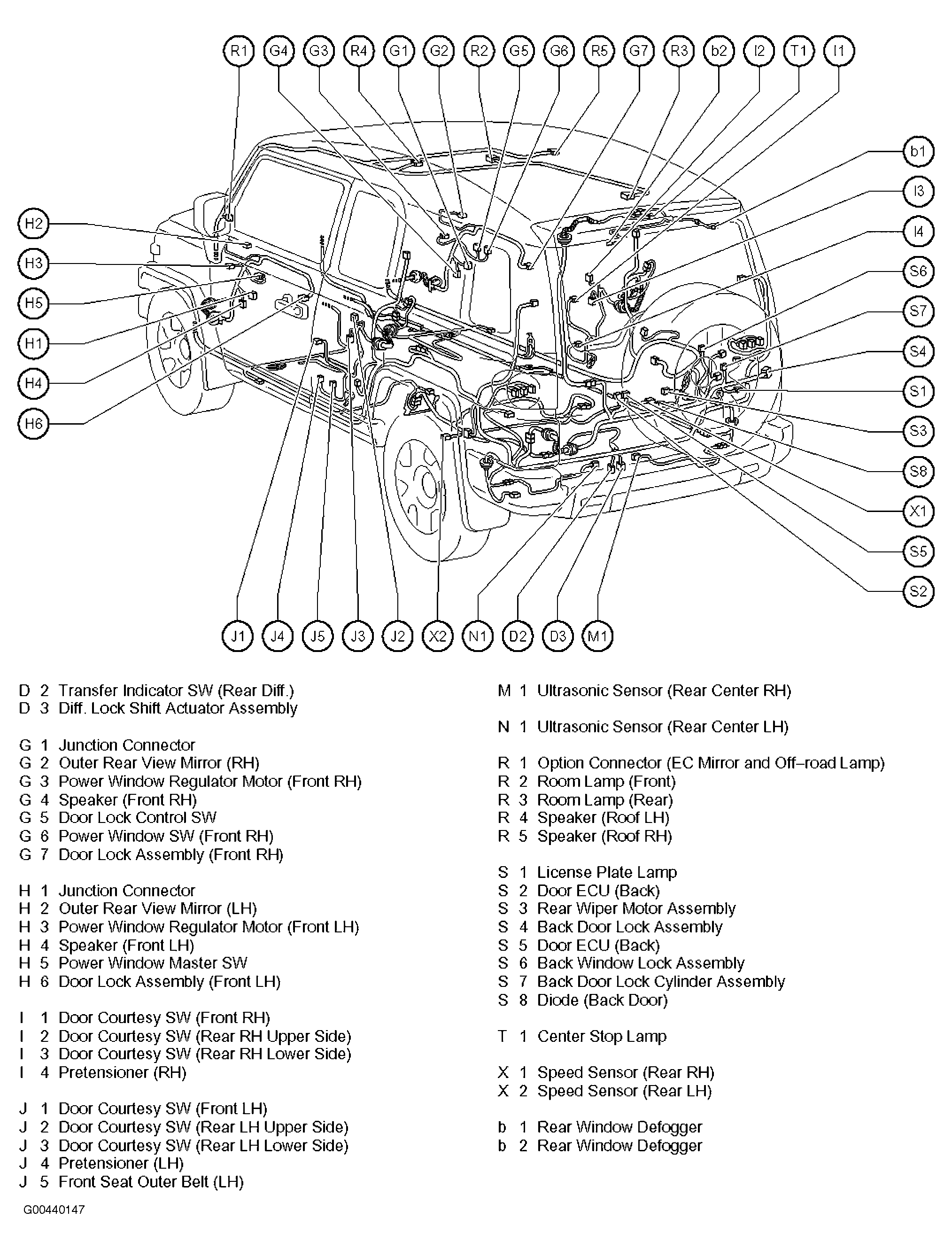 G00440147