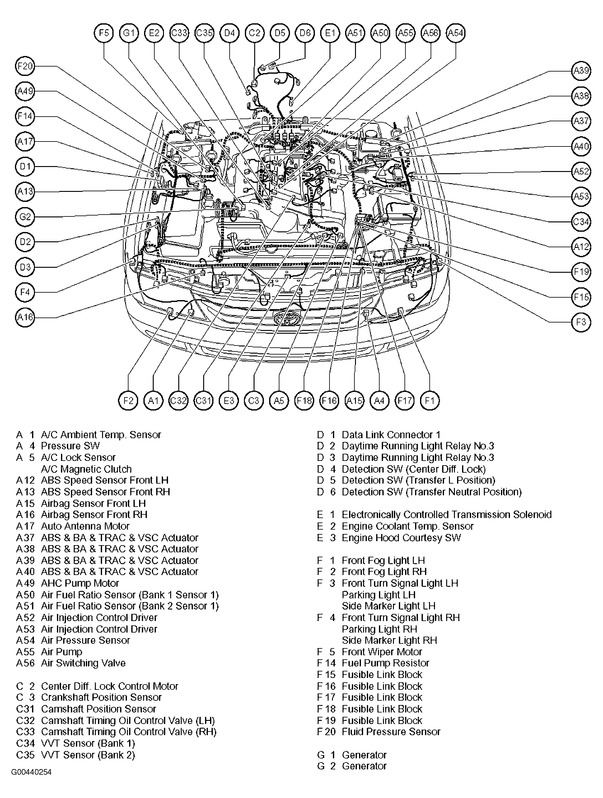 G00440254