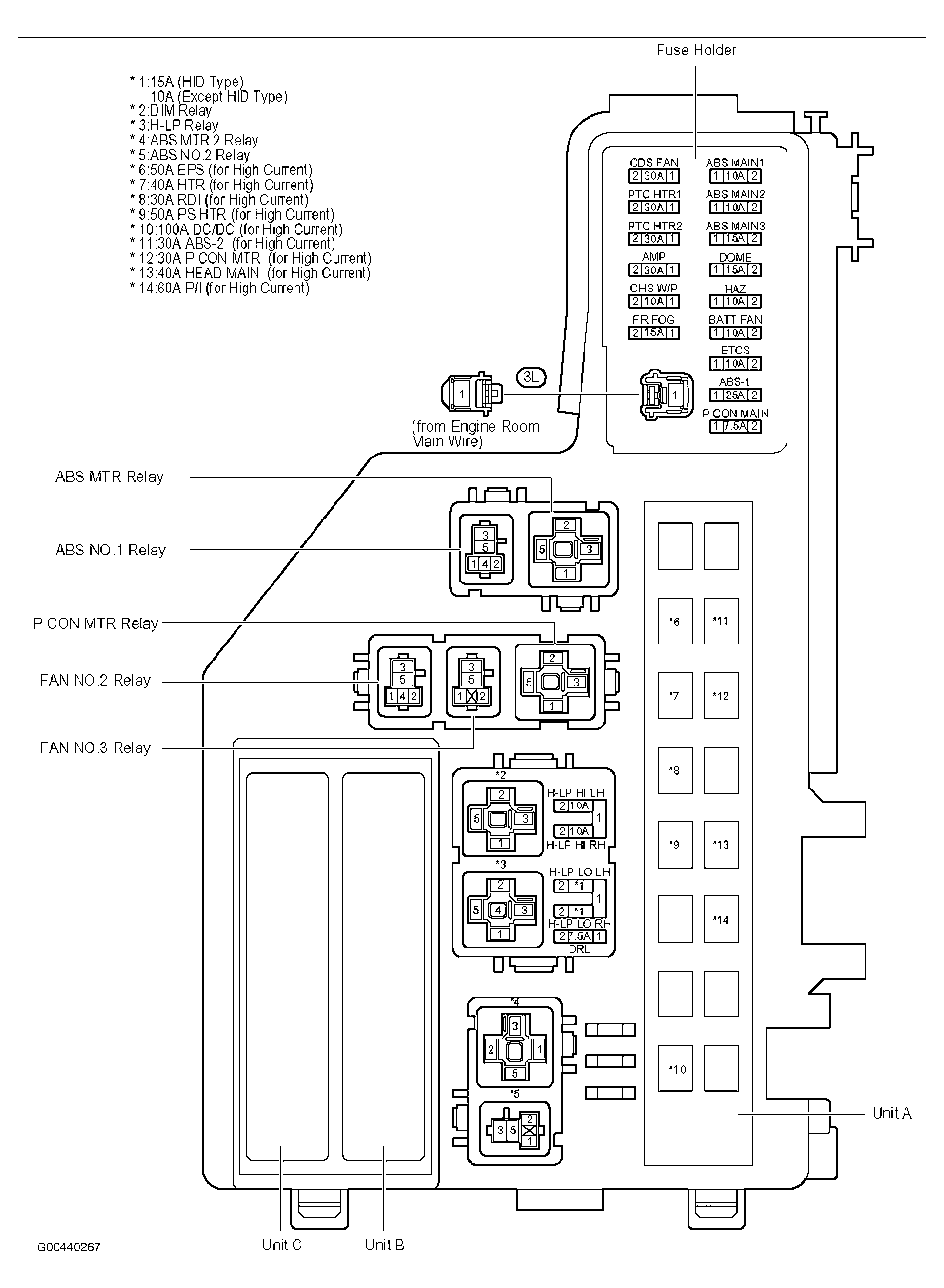 G00440267