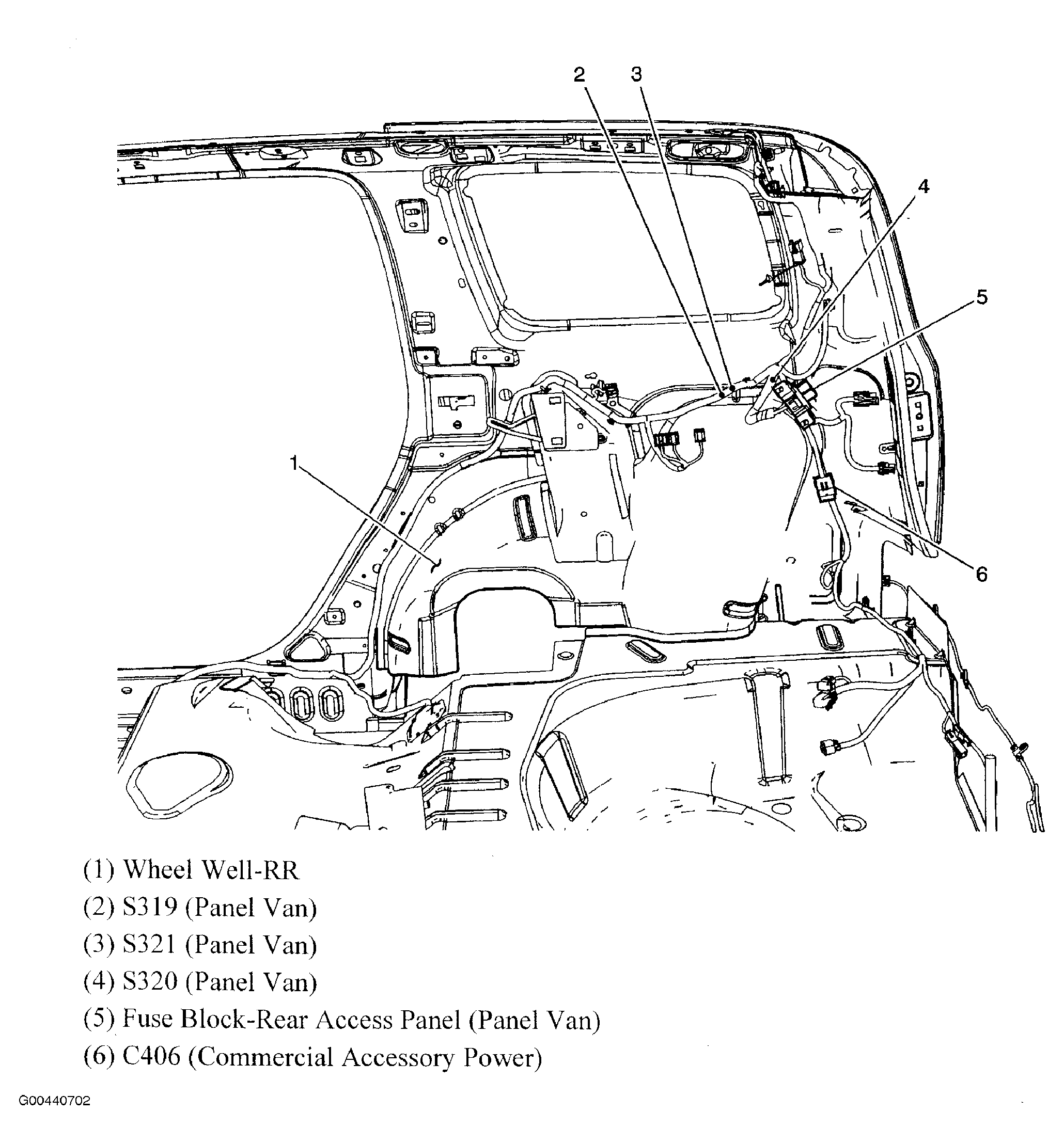 G00440702