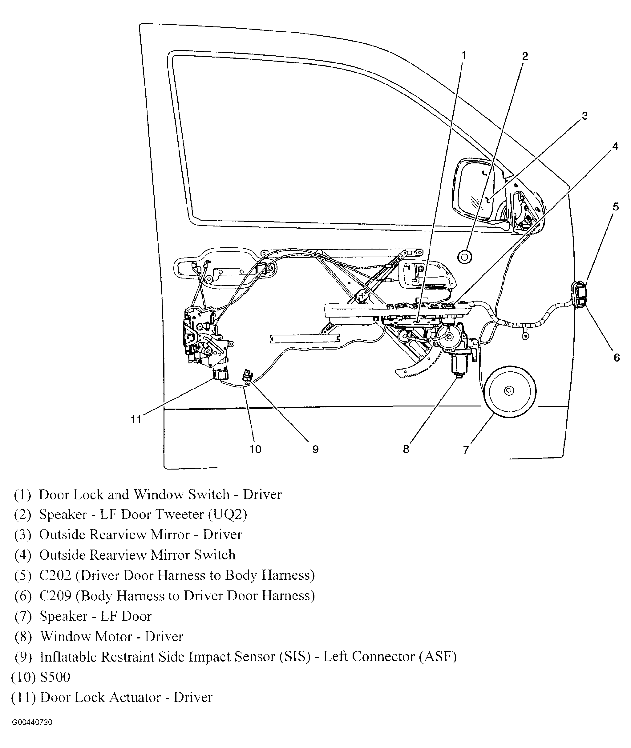 G00440730