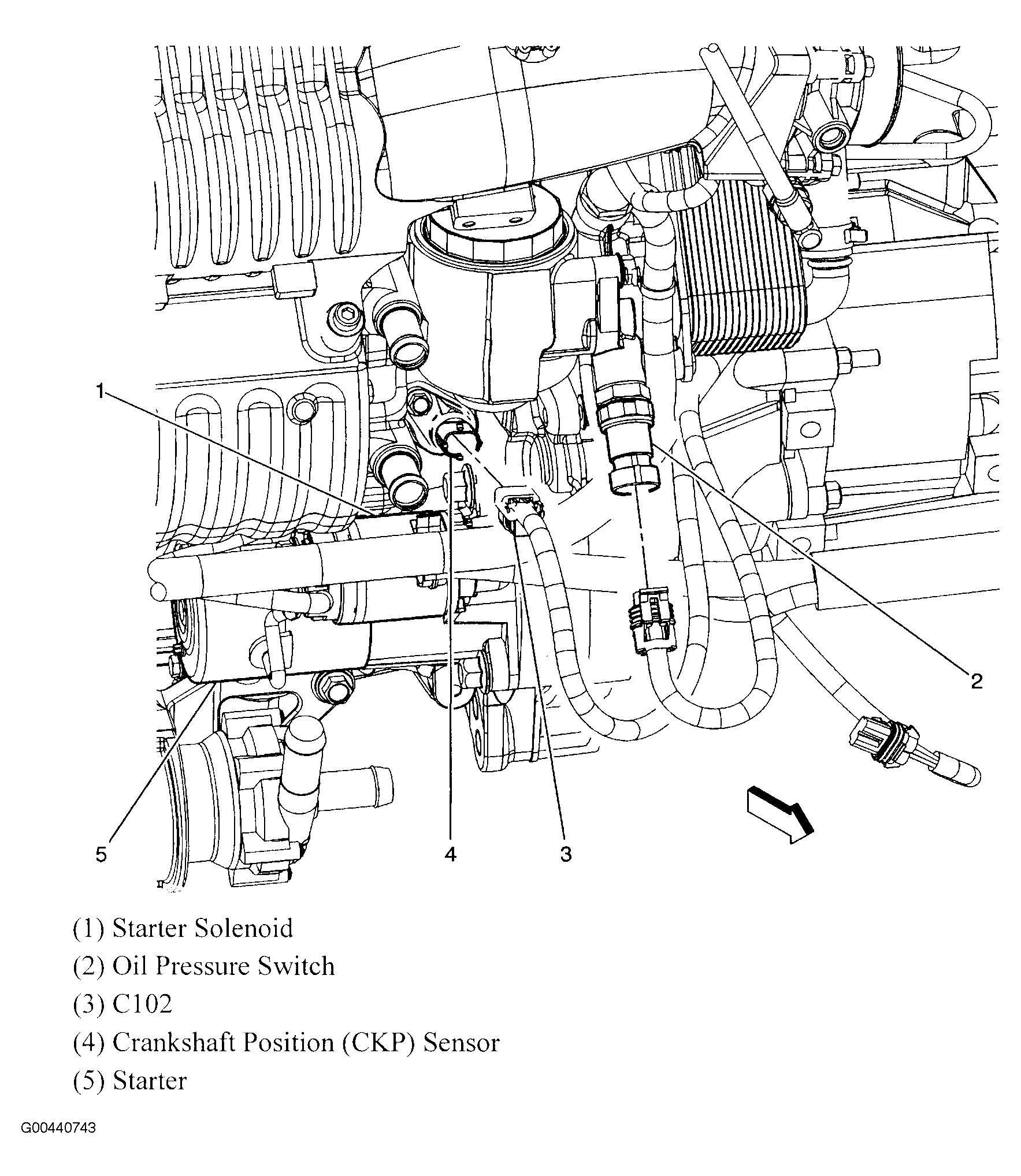 G00440743
