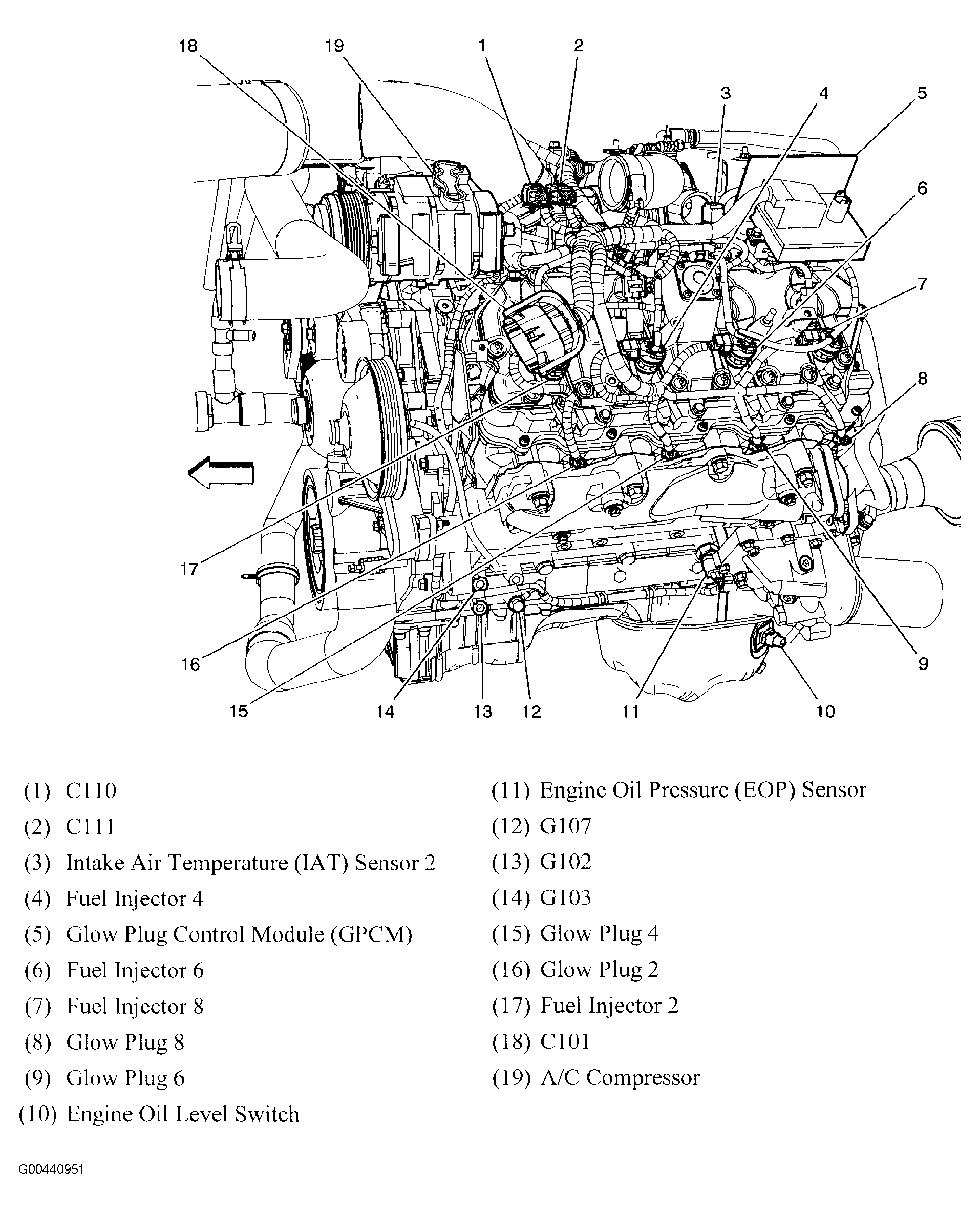 G00440951