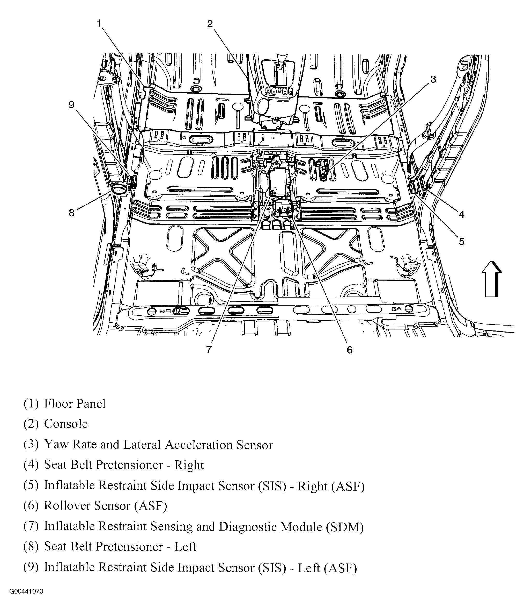 G00441070