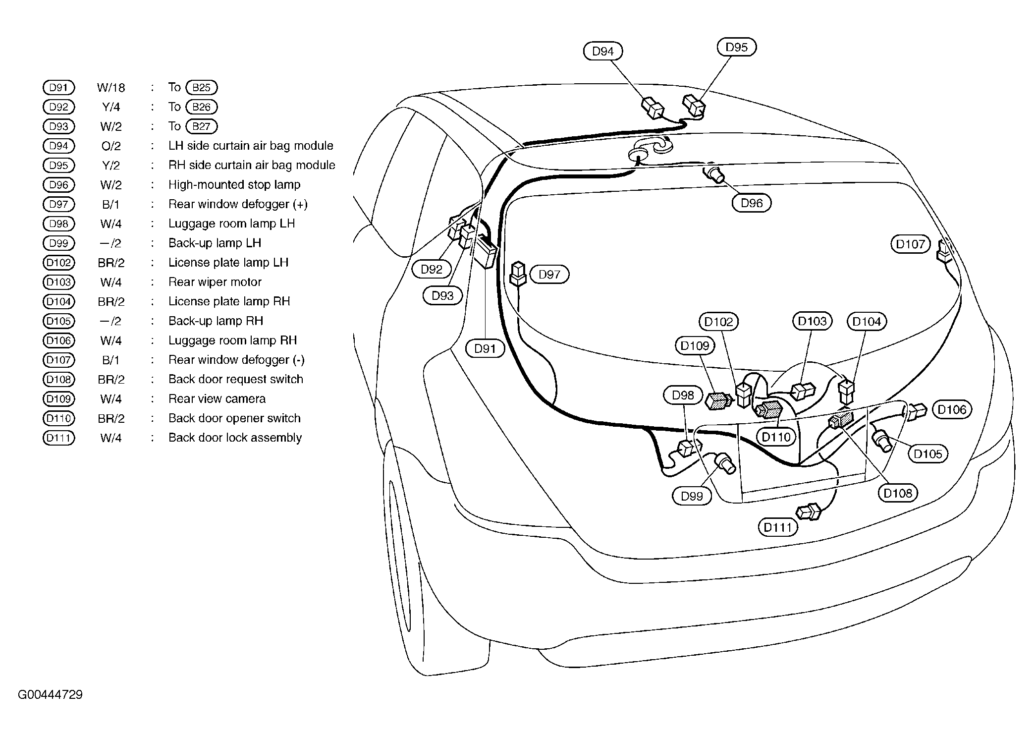 G00444729