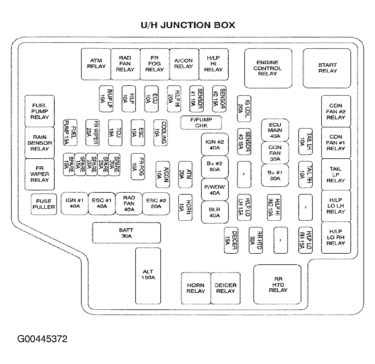 G00445372