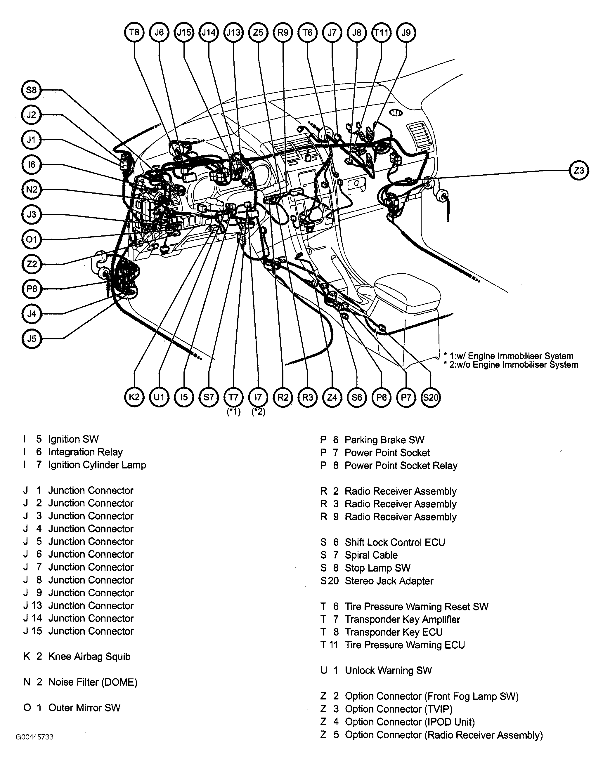 G00445733