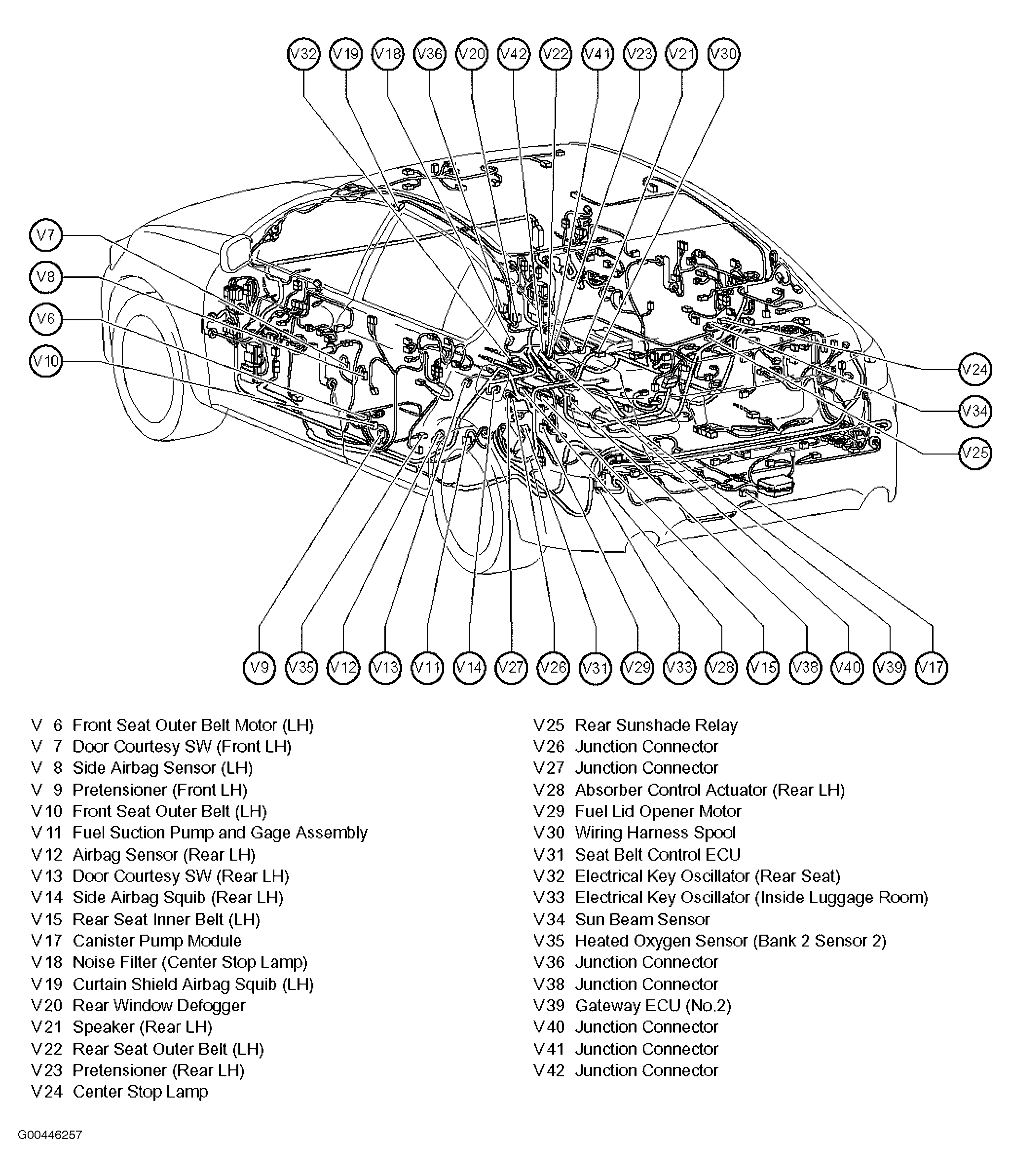 G00446257